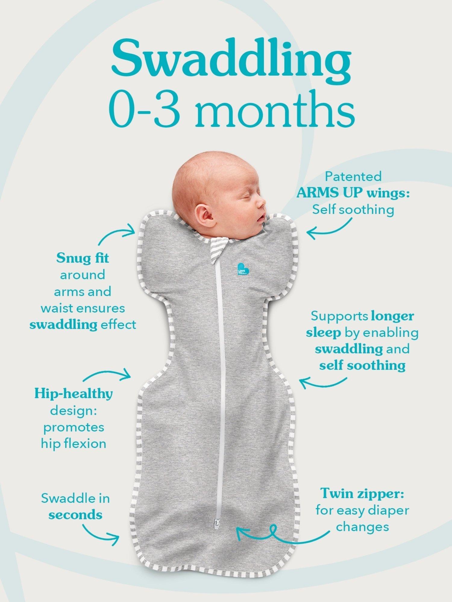 Swaddle Up Baby Sleeping Bag, 1.0 Tog, Deep Olive