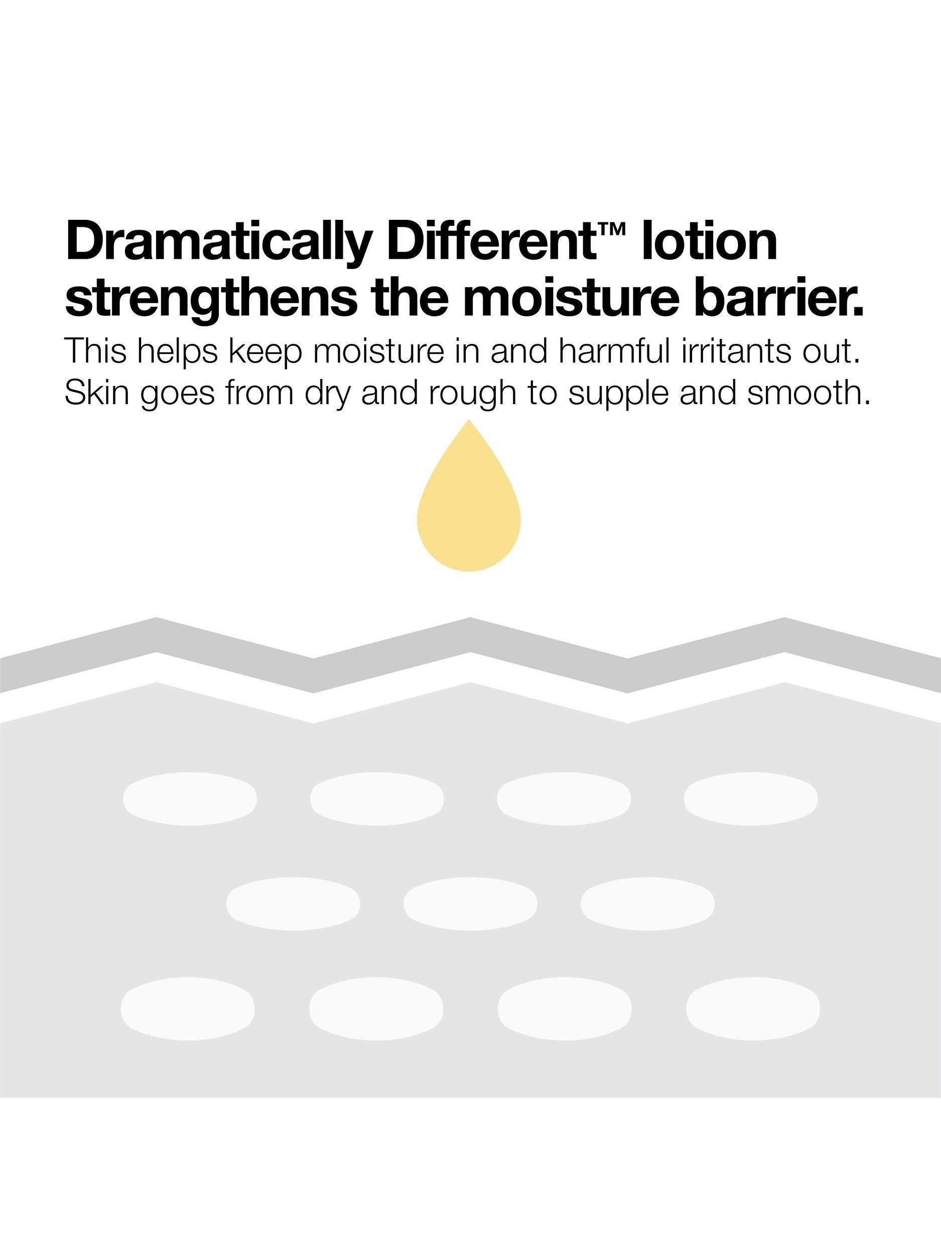 Dramatically Different Moisturising Lotion+