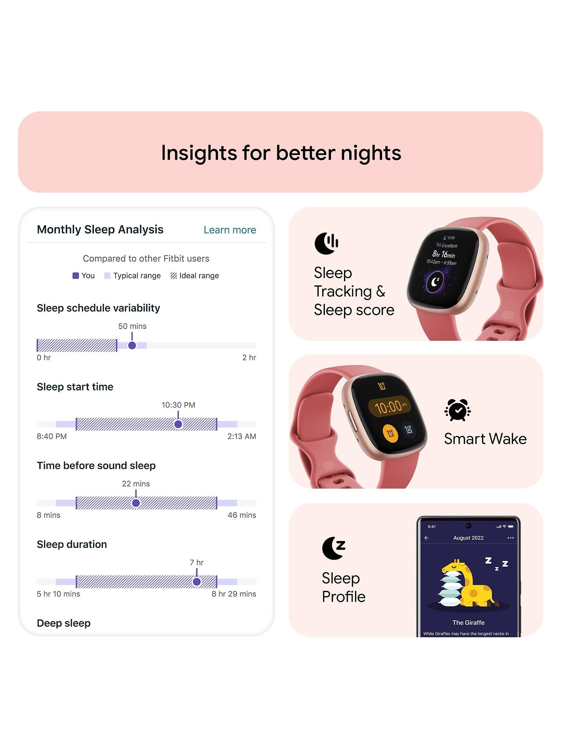 Versa 4 Health & Fitness Smartwatch with Heart Rate Monitor