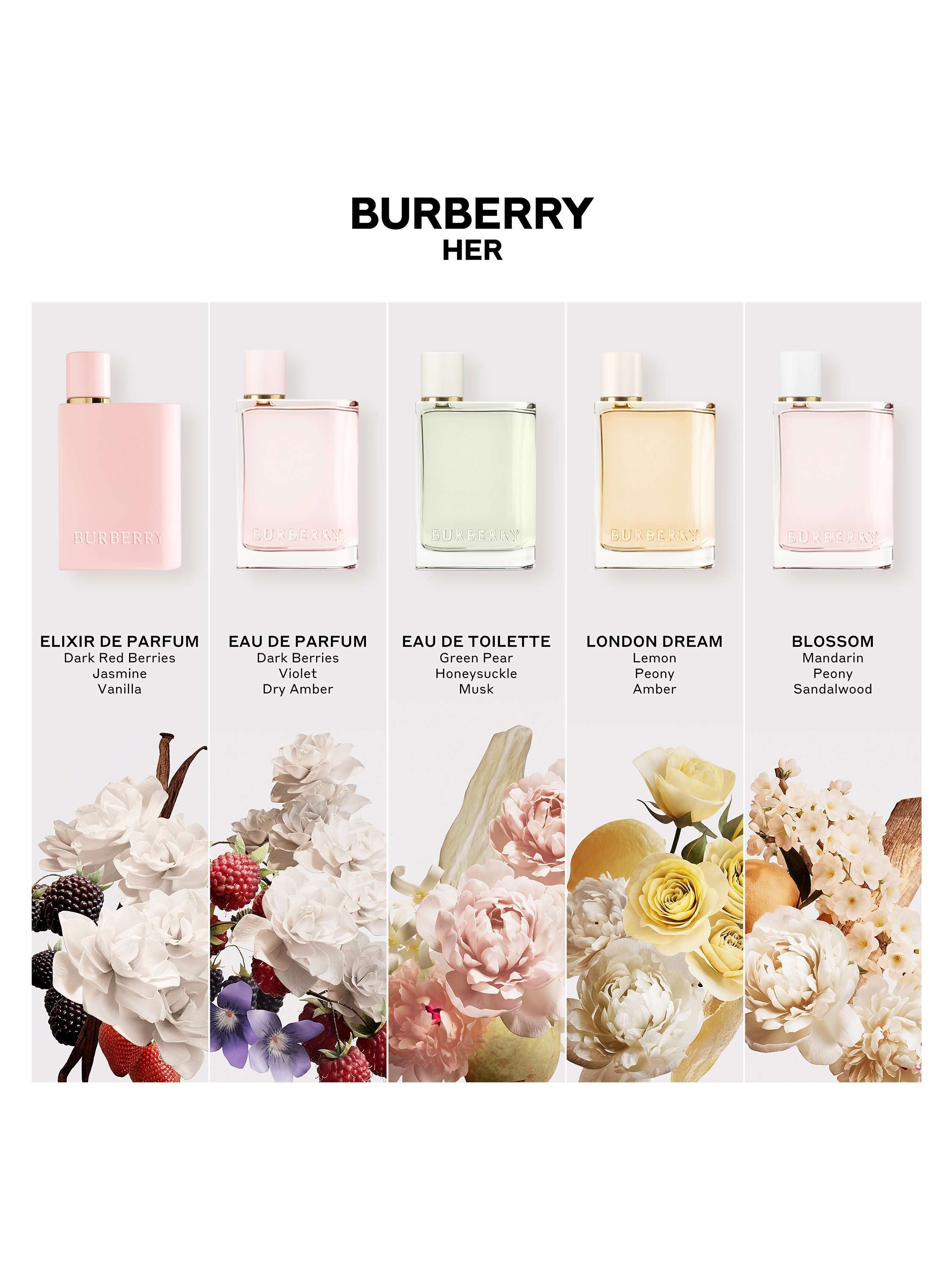 Her Elixir de Parfum for Women