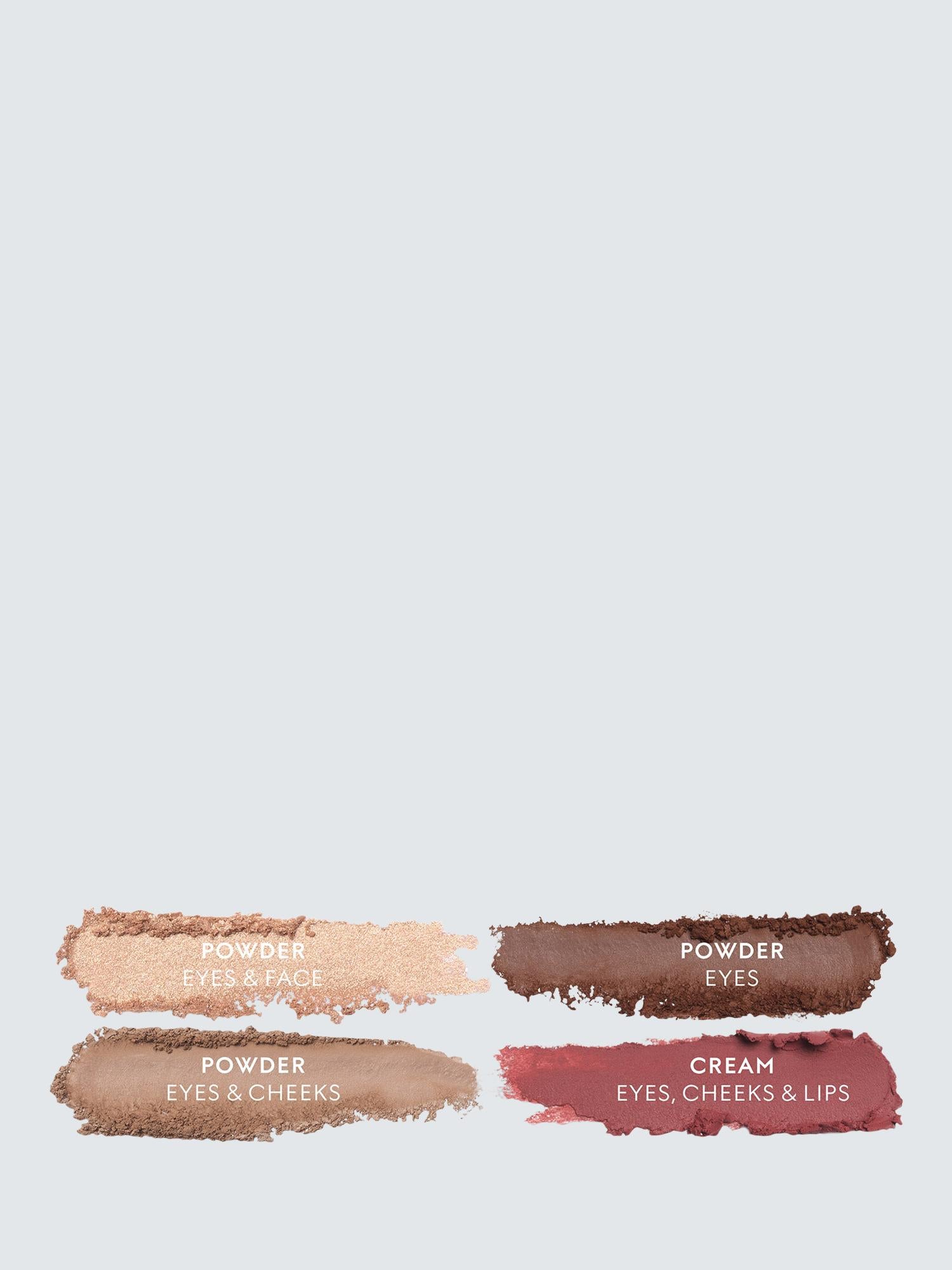 Palette de Beauté Quatuor Eye, Cheek and Lip