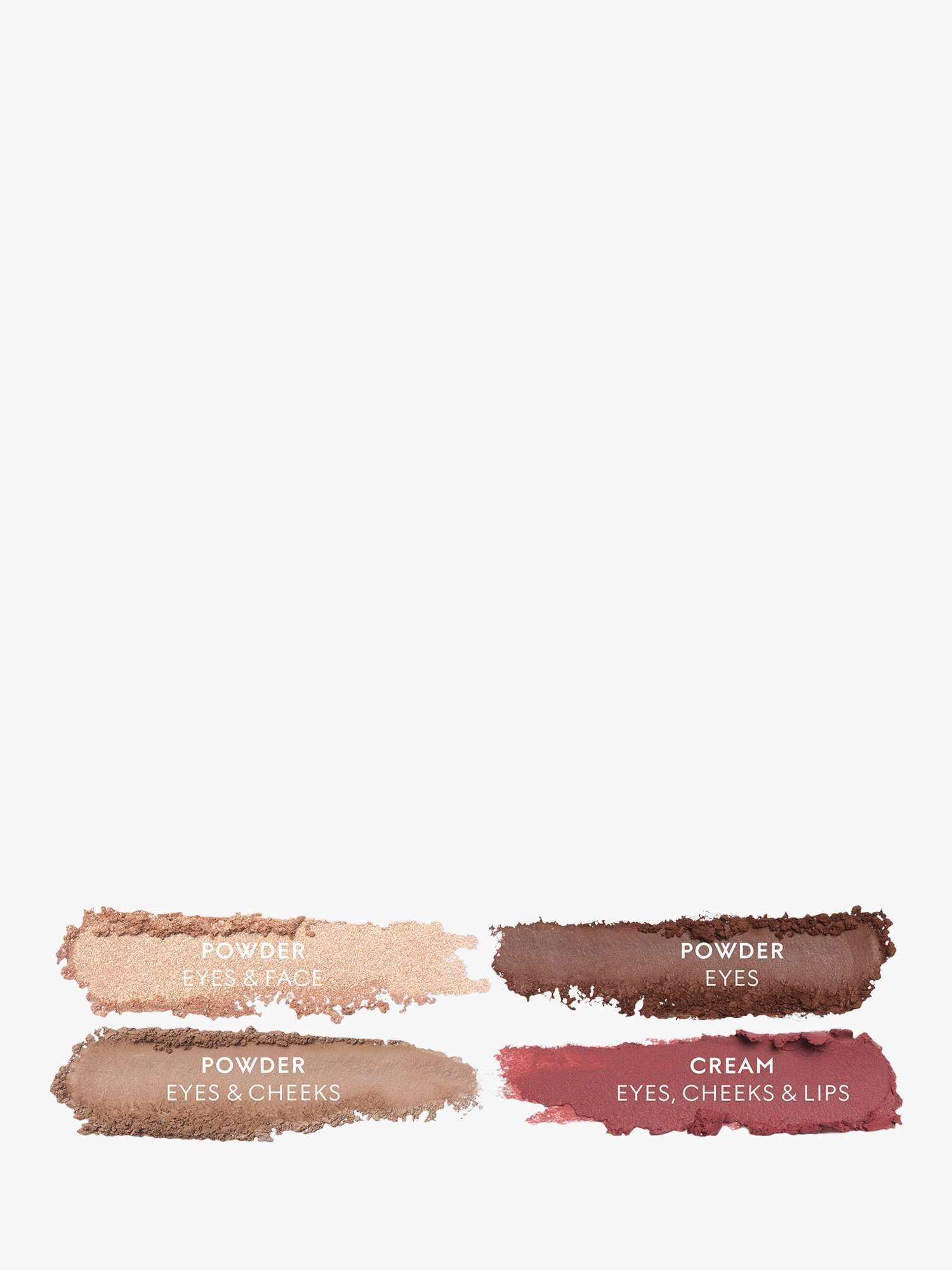 Palette de Beauté Quatuor Eye, Cheek and Lip