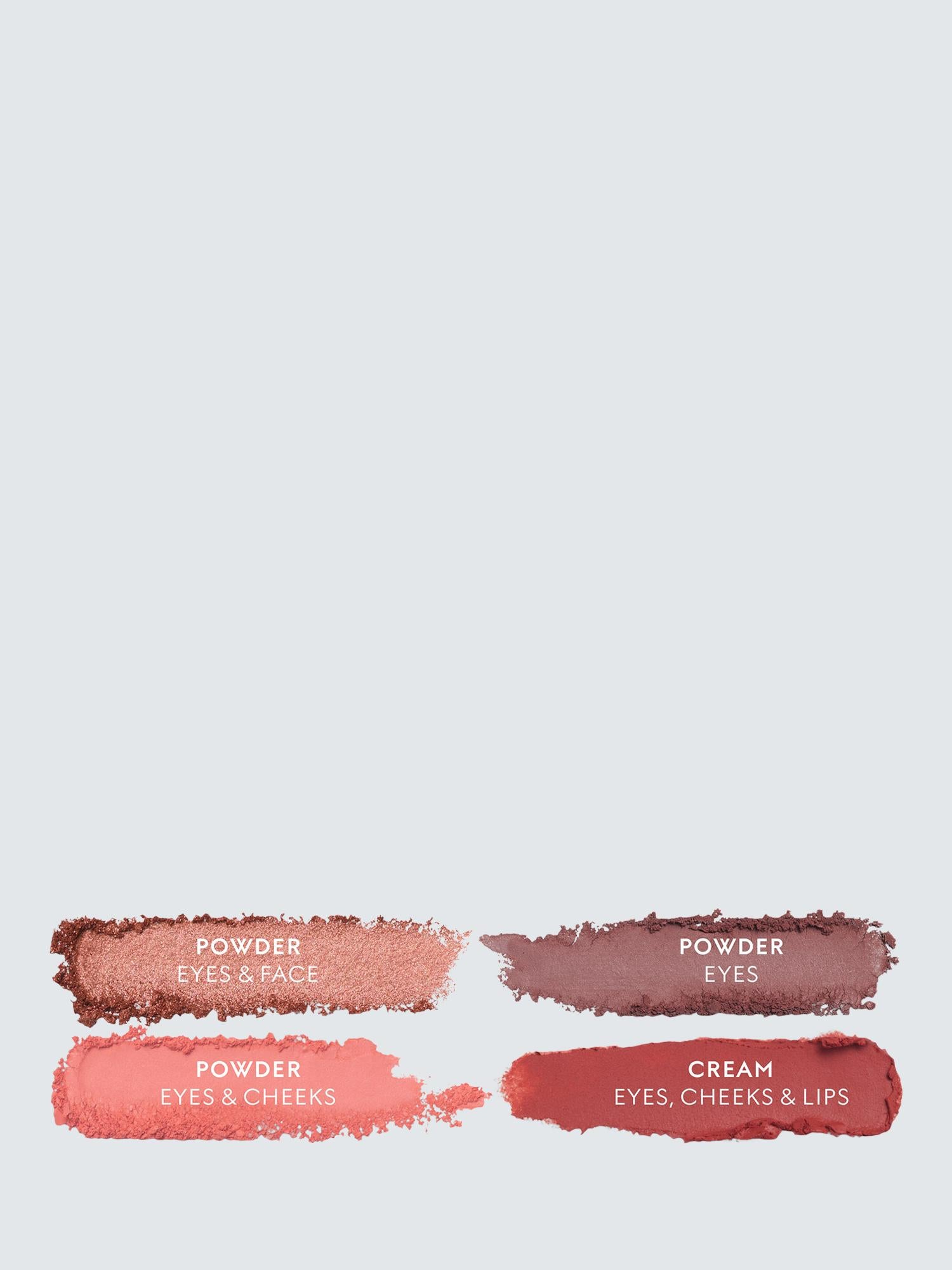 Palette de Beauté Quatuor Eye, Cheek and Lip