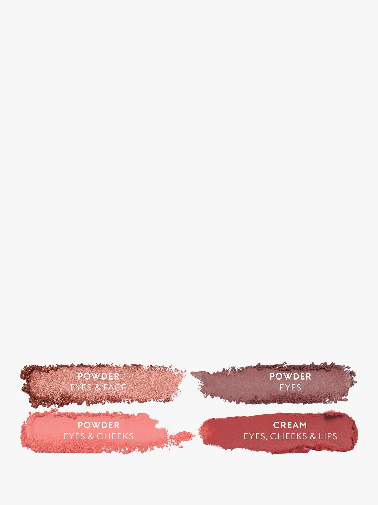Palette de Beauté Quatuor Eye, Cheek and Lip