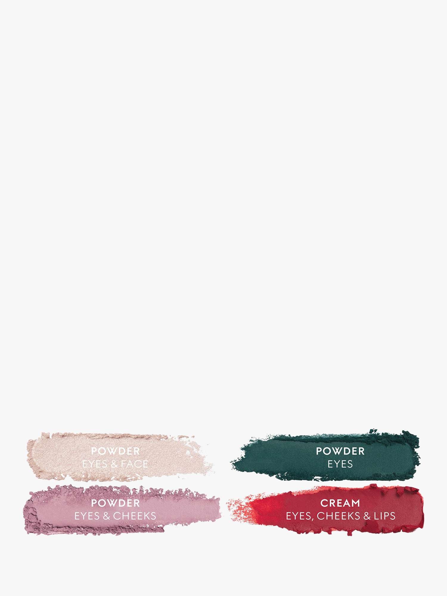 Palette de Beauté Quatuor Eye, Cheek and Lip
