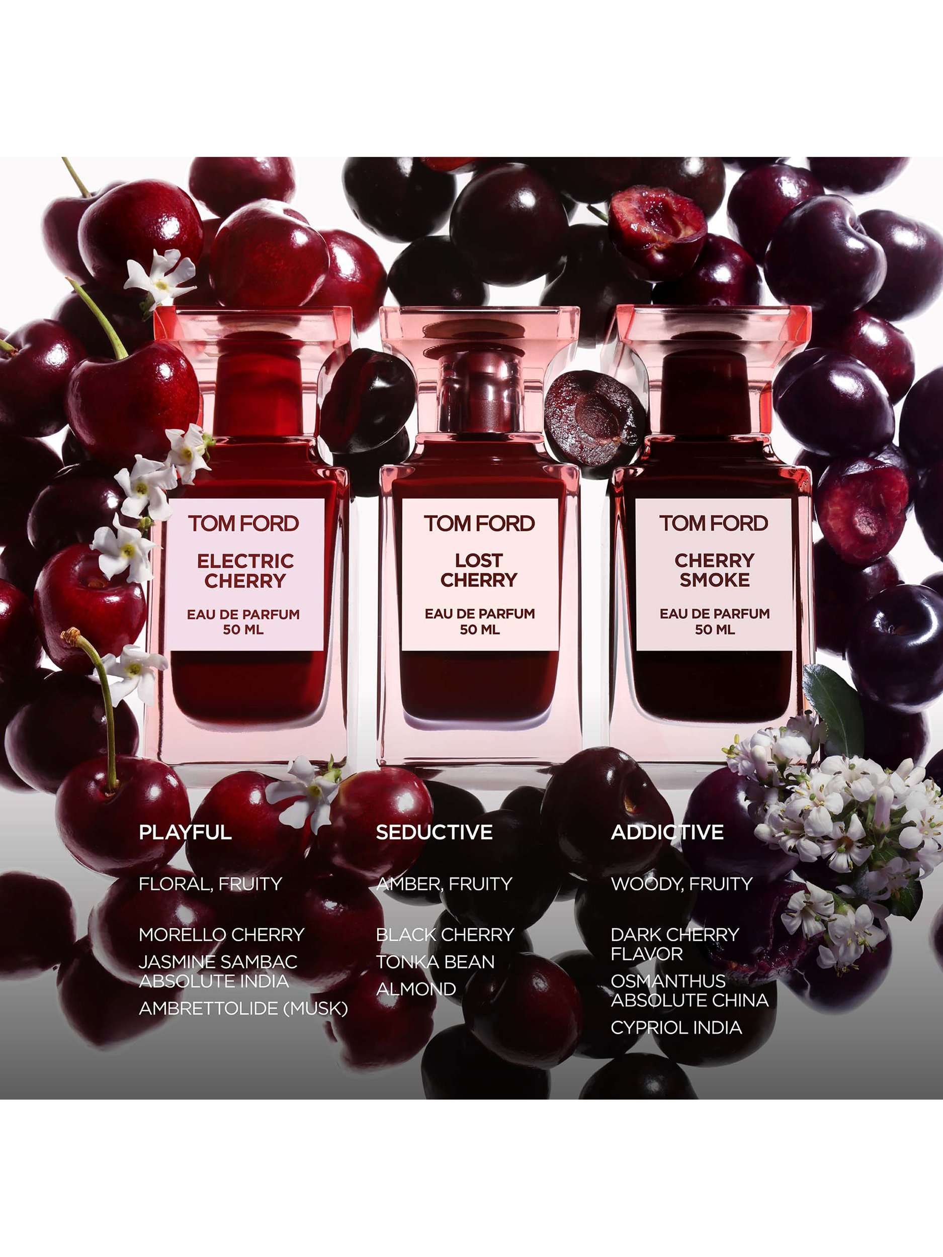 Electric Cherry Eau de Parfum