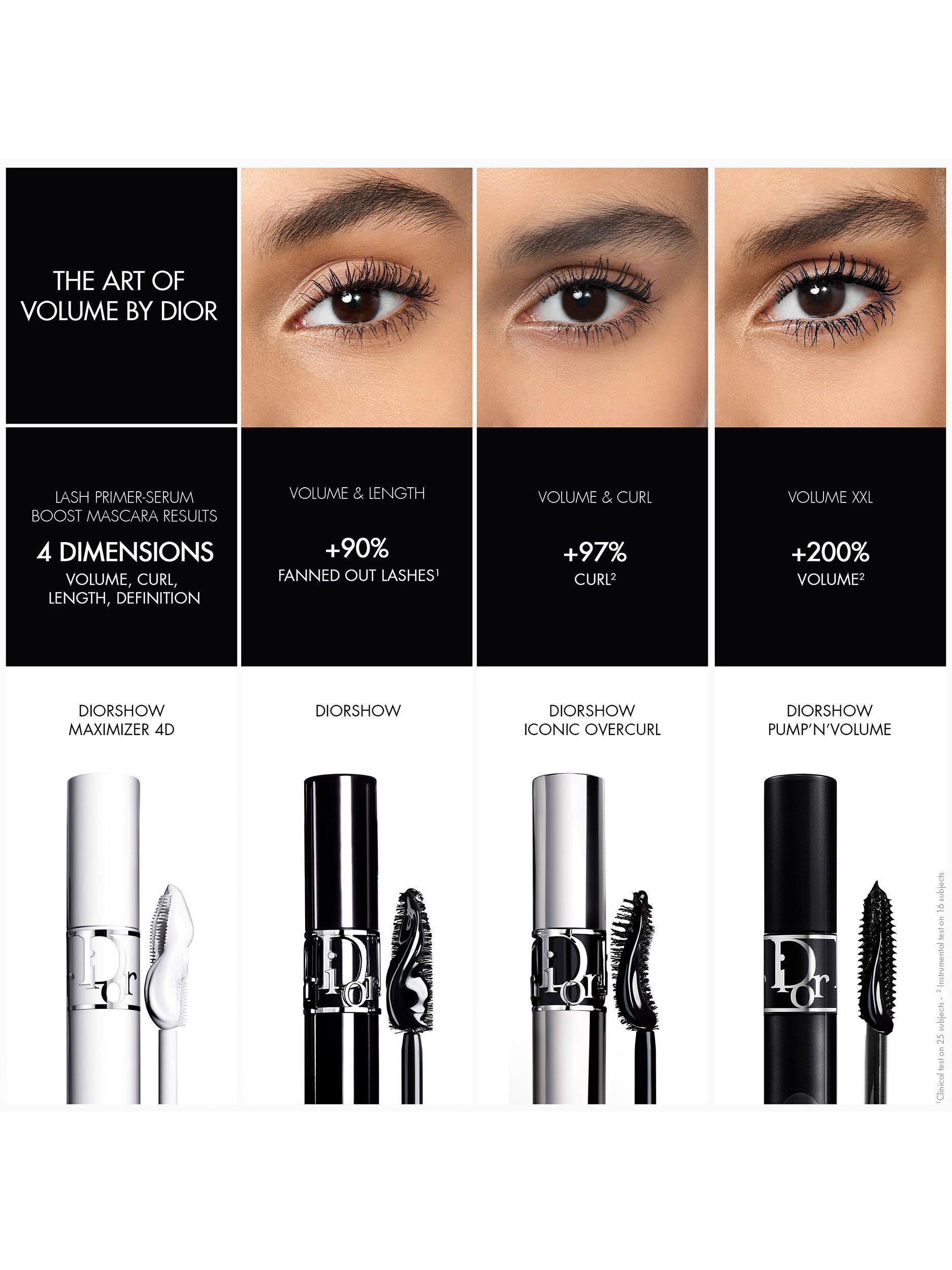 Diorshow Iconic Overcurl Mascara Refillable