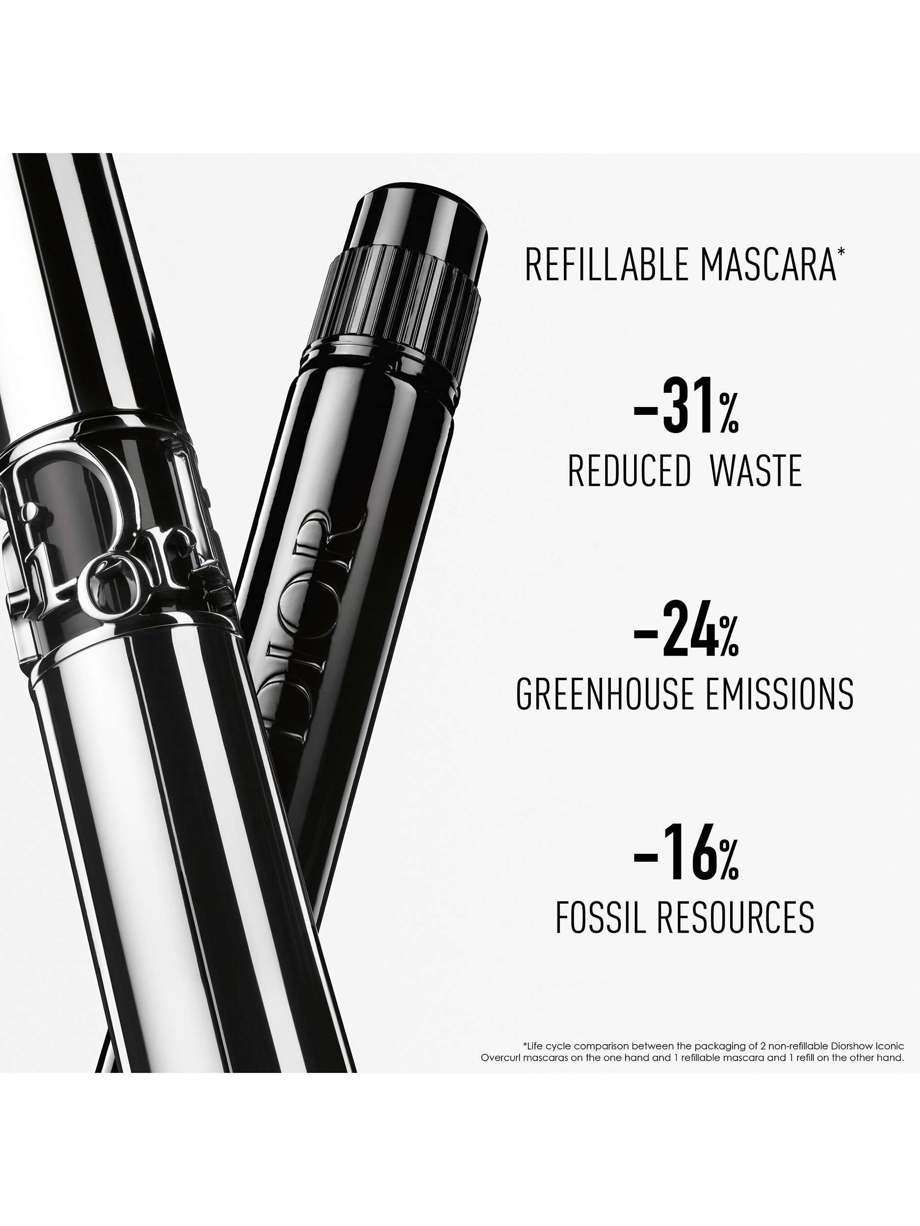 Diorshow Iconic Overcurl Mascara Refillable