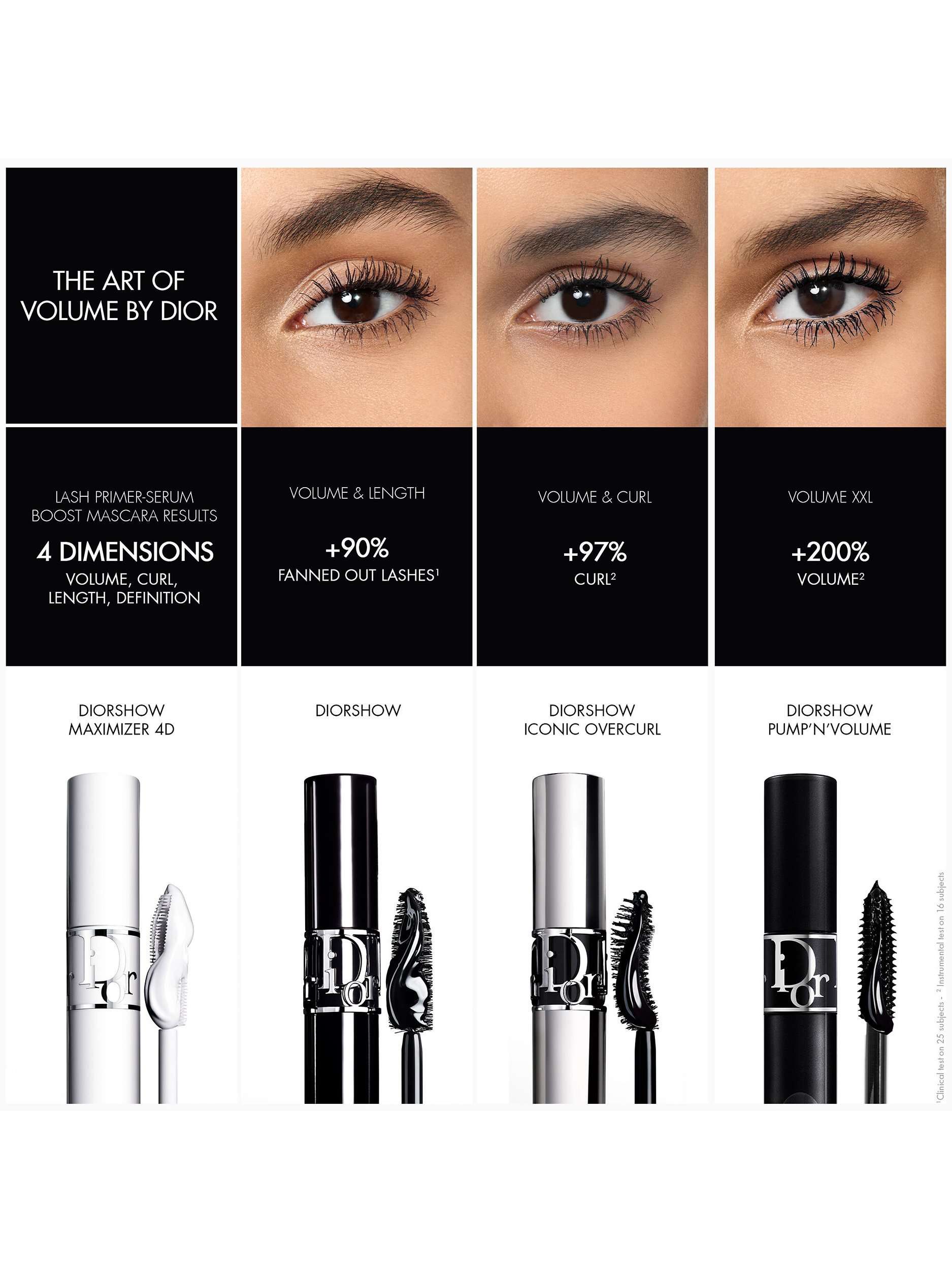 Diorshow Iconic Overcurl Mascara Refillable