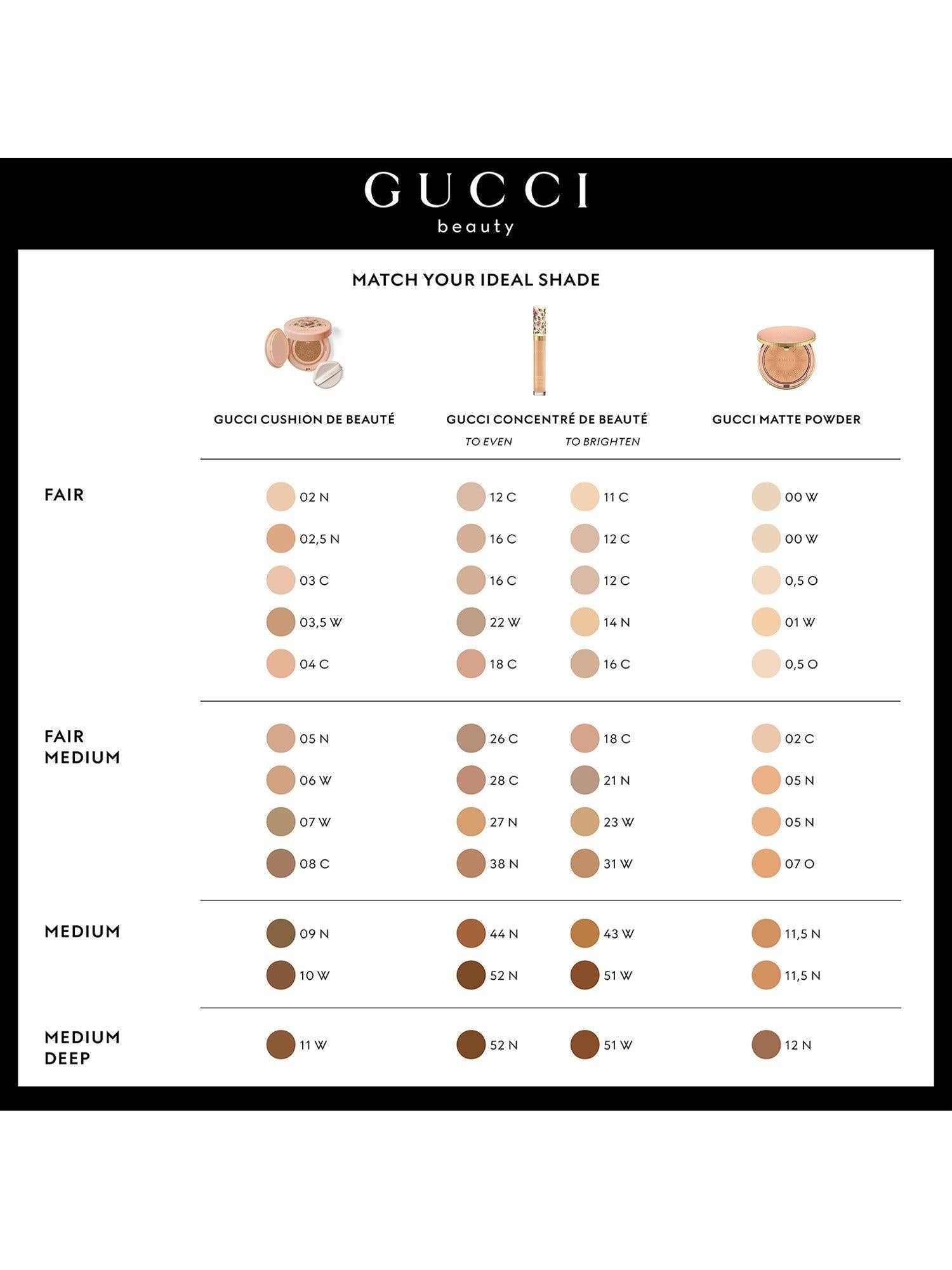 Concentré de Beauté Concealer