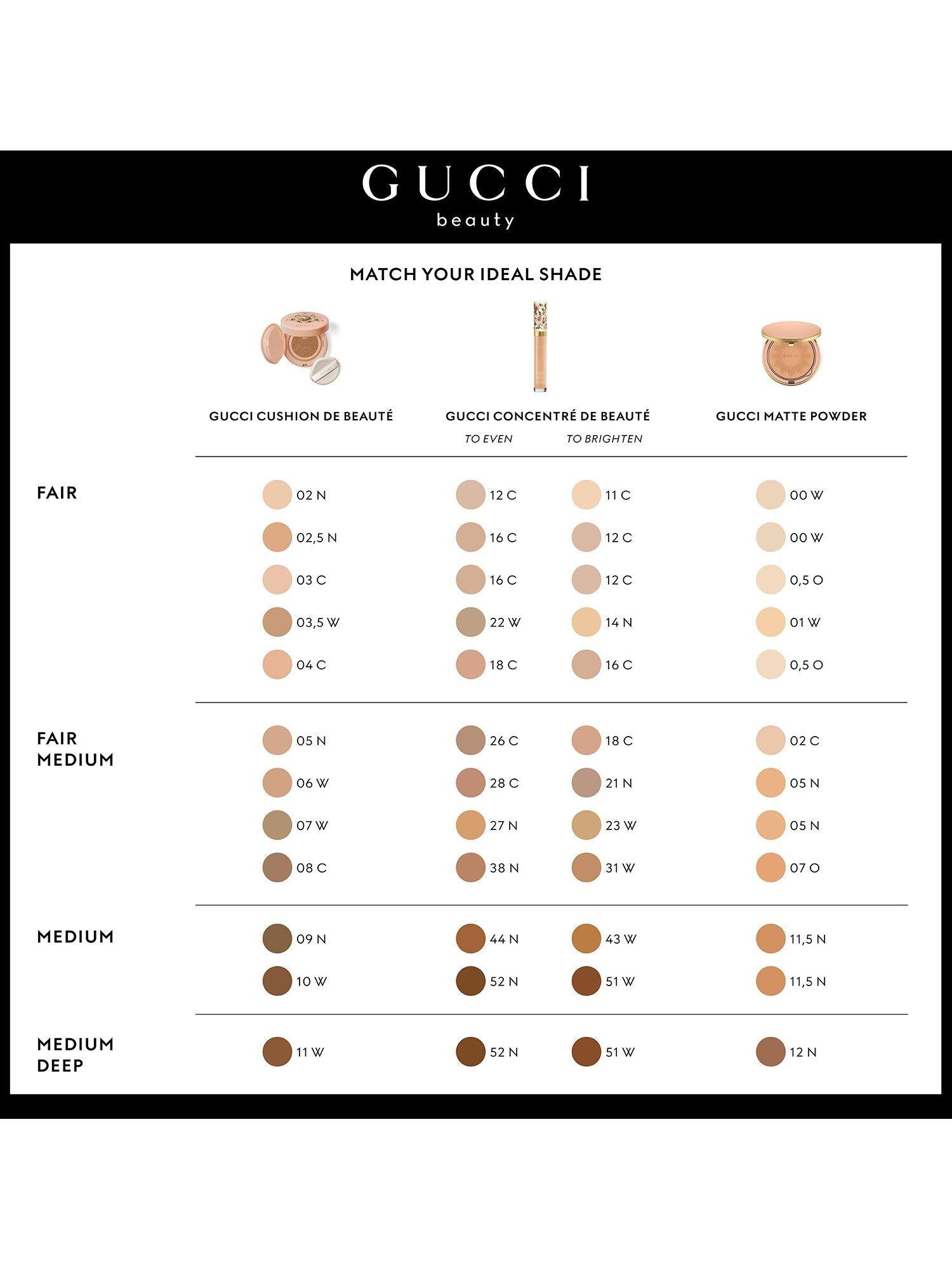 Concentré de Beauté Concealer