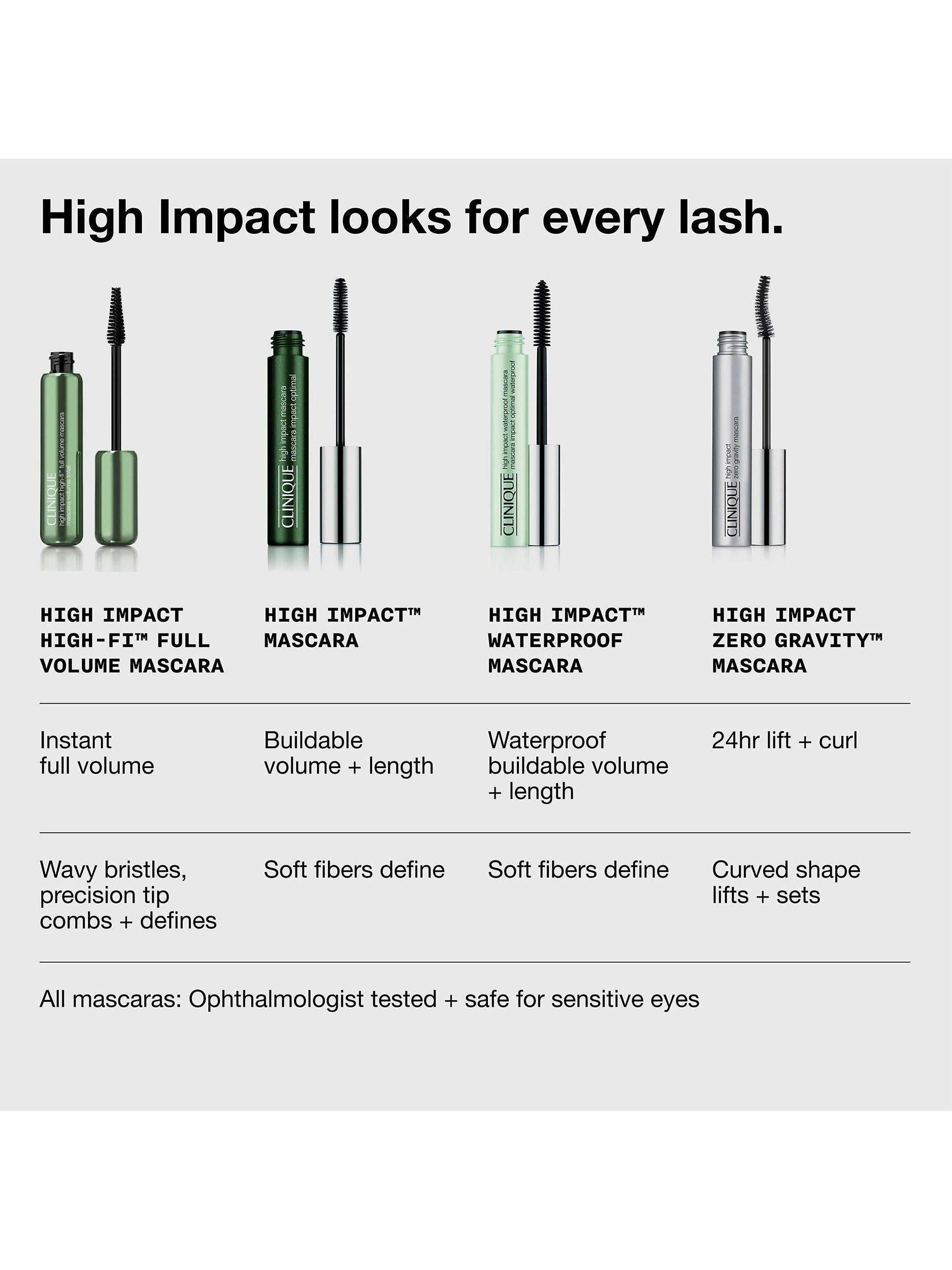 High Impact High-Fi™ Full Volume Mascara