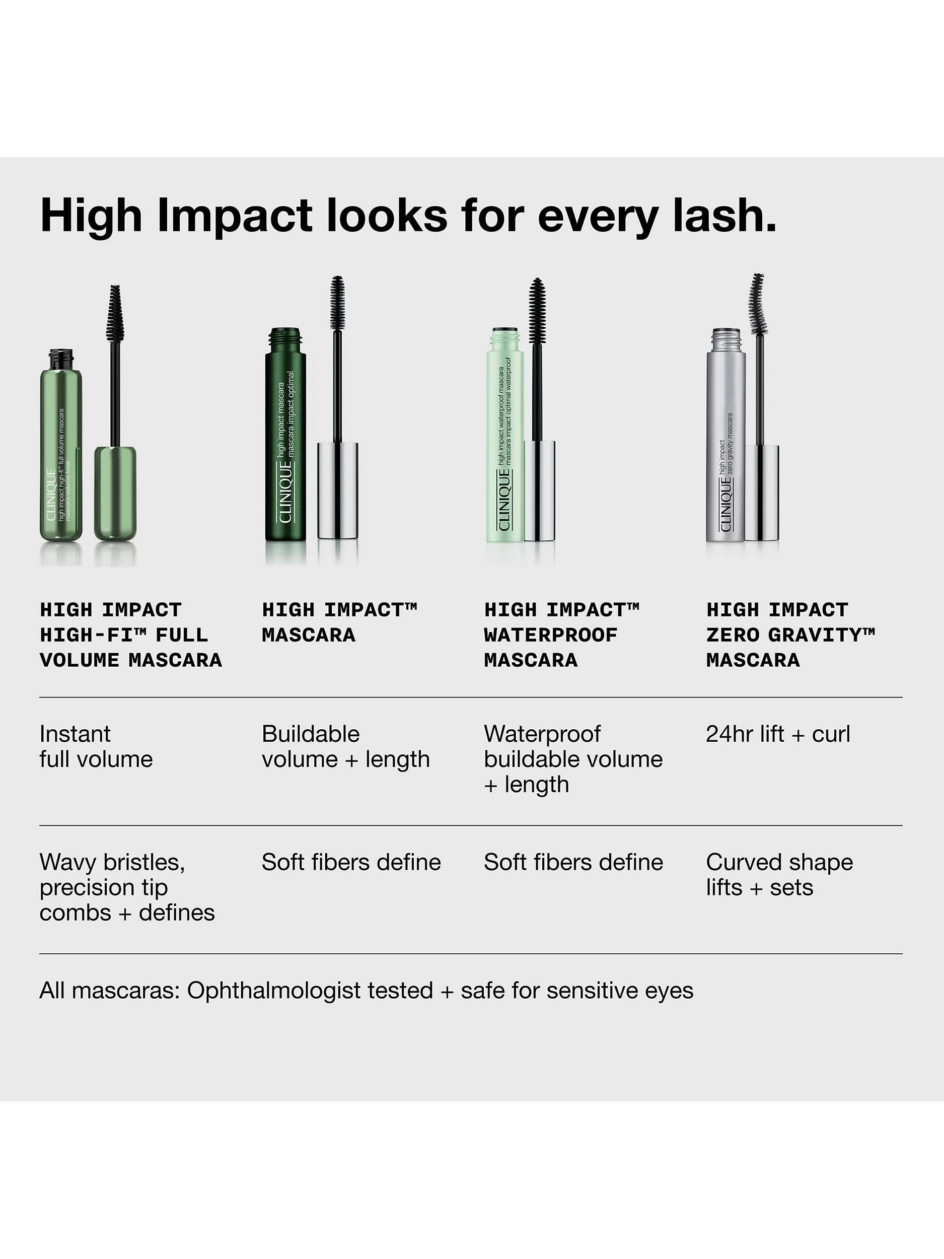 High Impact High-Fi™ Full Volume Mascara