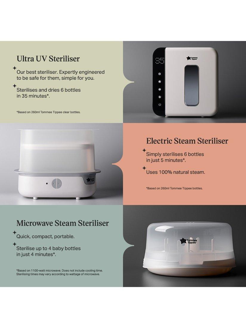 Super-Steam Advanced Electric Steriliser