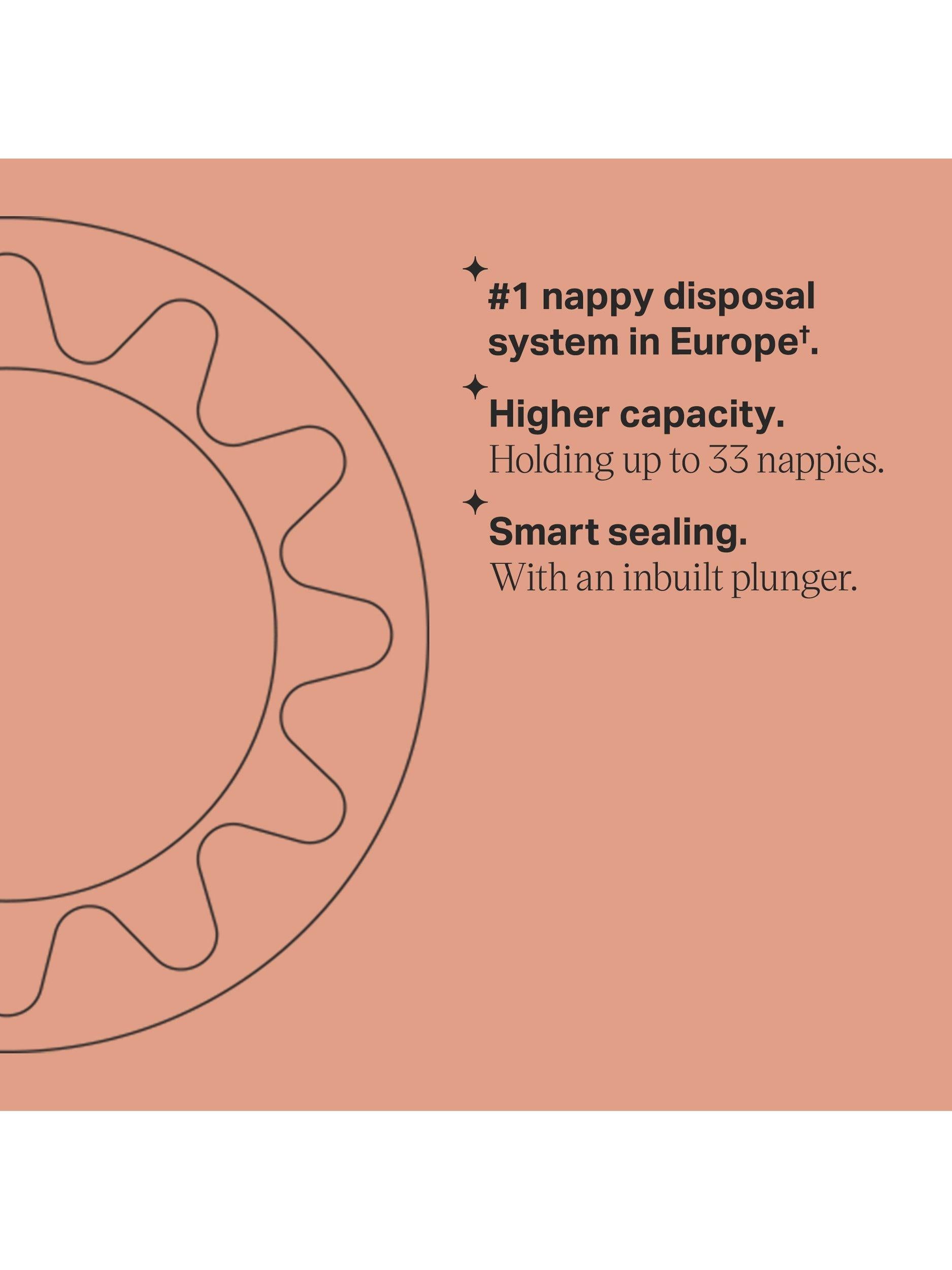 Twist & Click Sangenic Nappy Disposal System