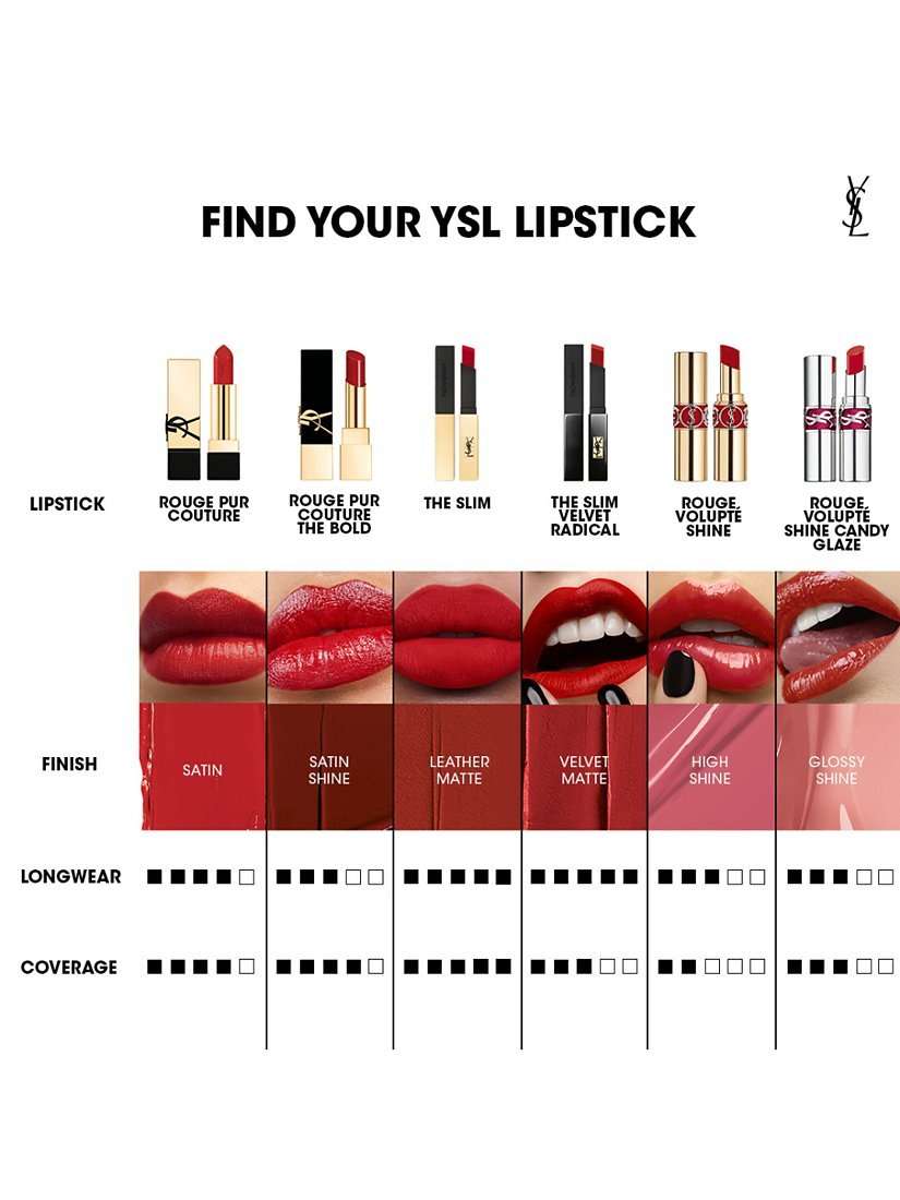 Rouge Pur Couture Lipstick