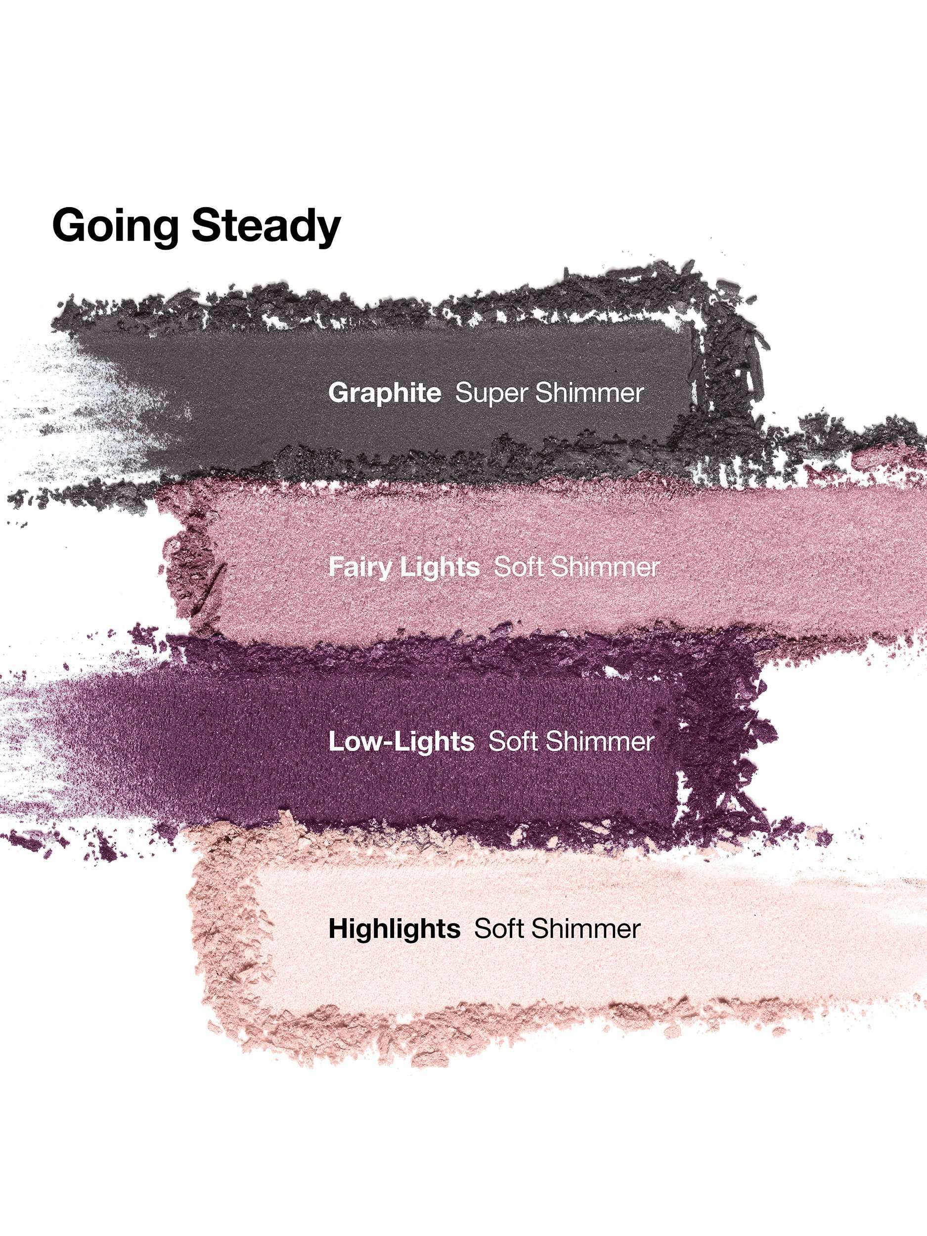 All About Shadow Quads