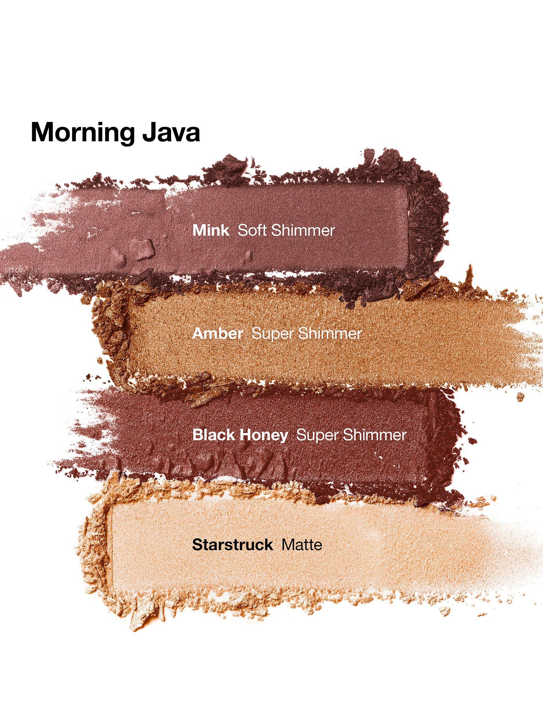 All About Shadow Quads