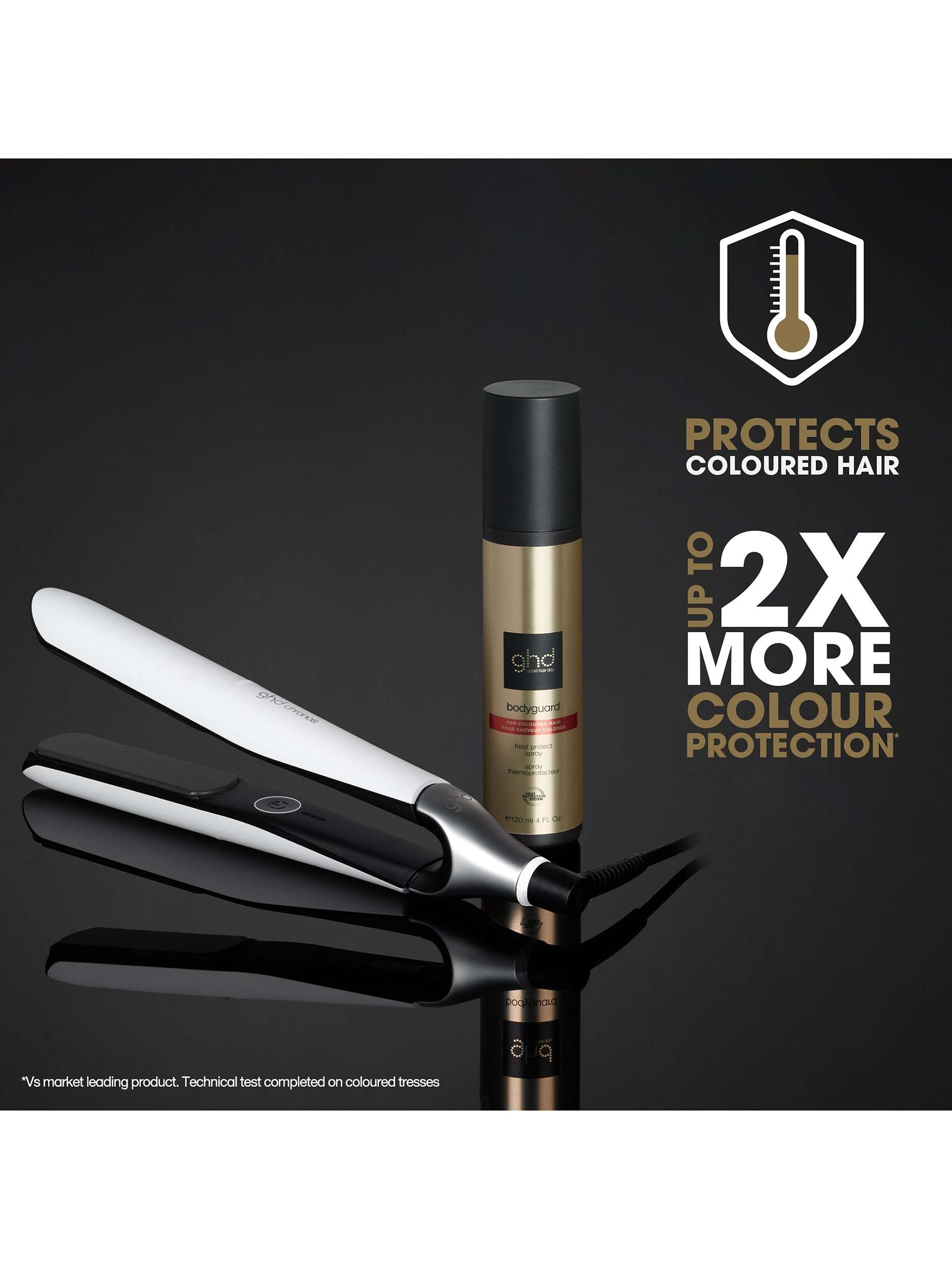 Bodyguard Heat Protect Spray For Coloured Hair, 120ml