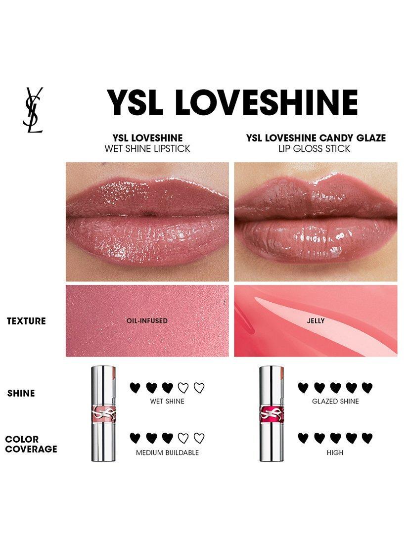 Loveshine Candy Glaze