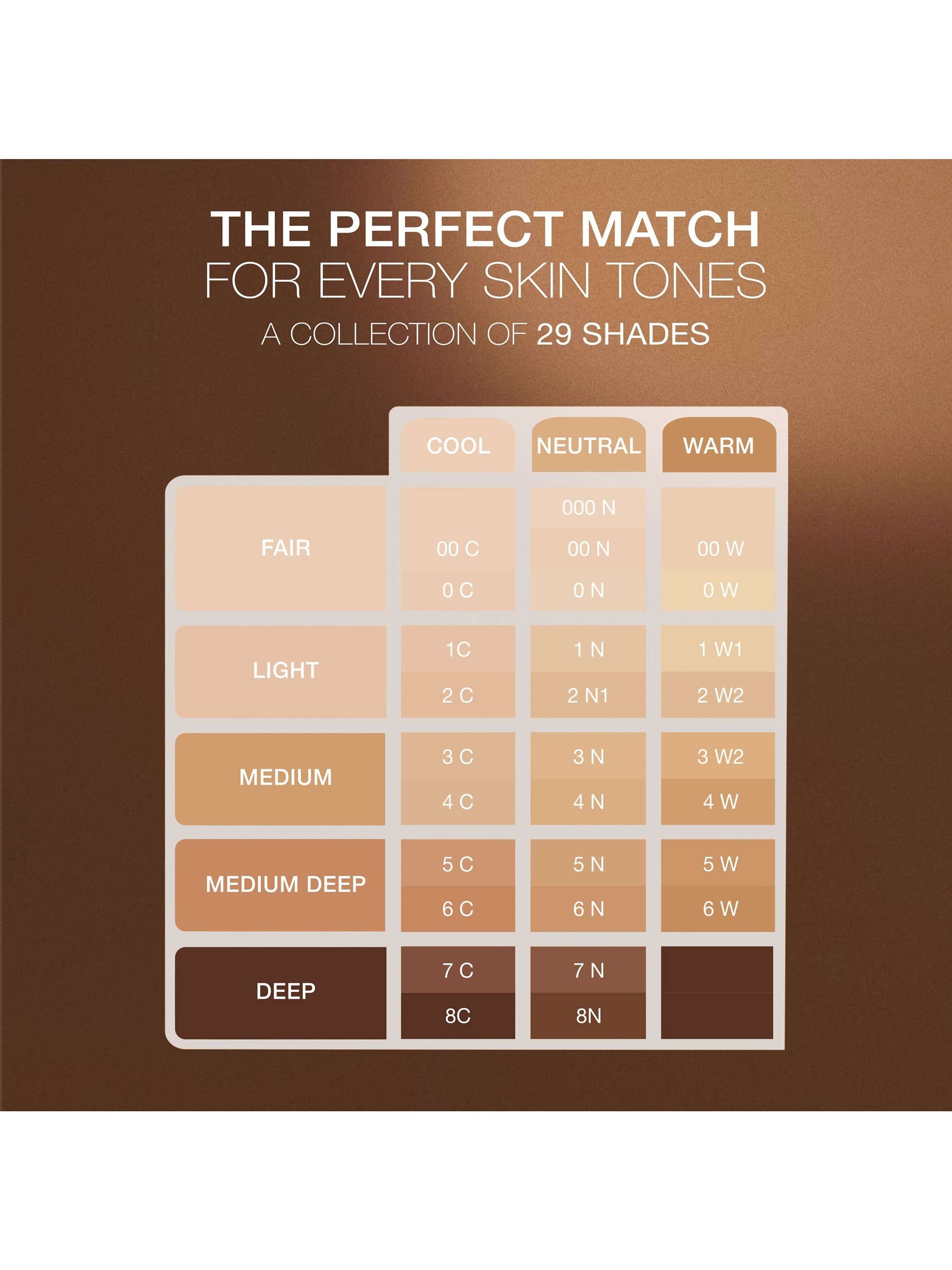 Phyto-Teint Perfection Foundation