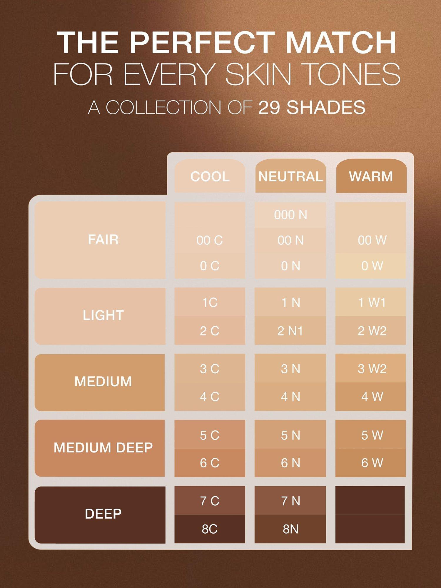 Phyto-Teint Perfection Foundation
