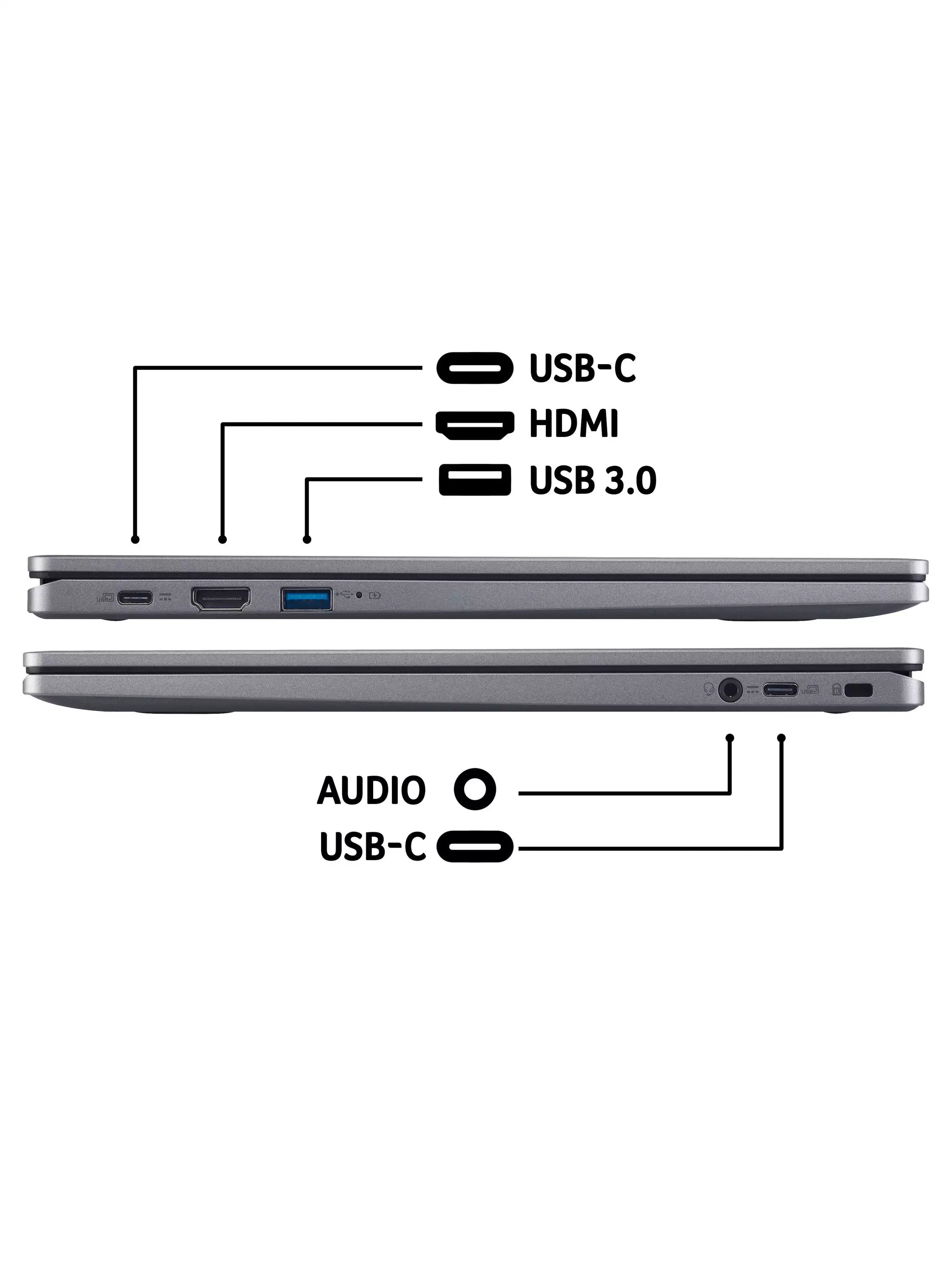 Acer Chromebook Plus 515 Laptop, Intel Core i5 Processor, 8GB RAM, 256GB SSD, 15.6” Full HD, Iron