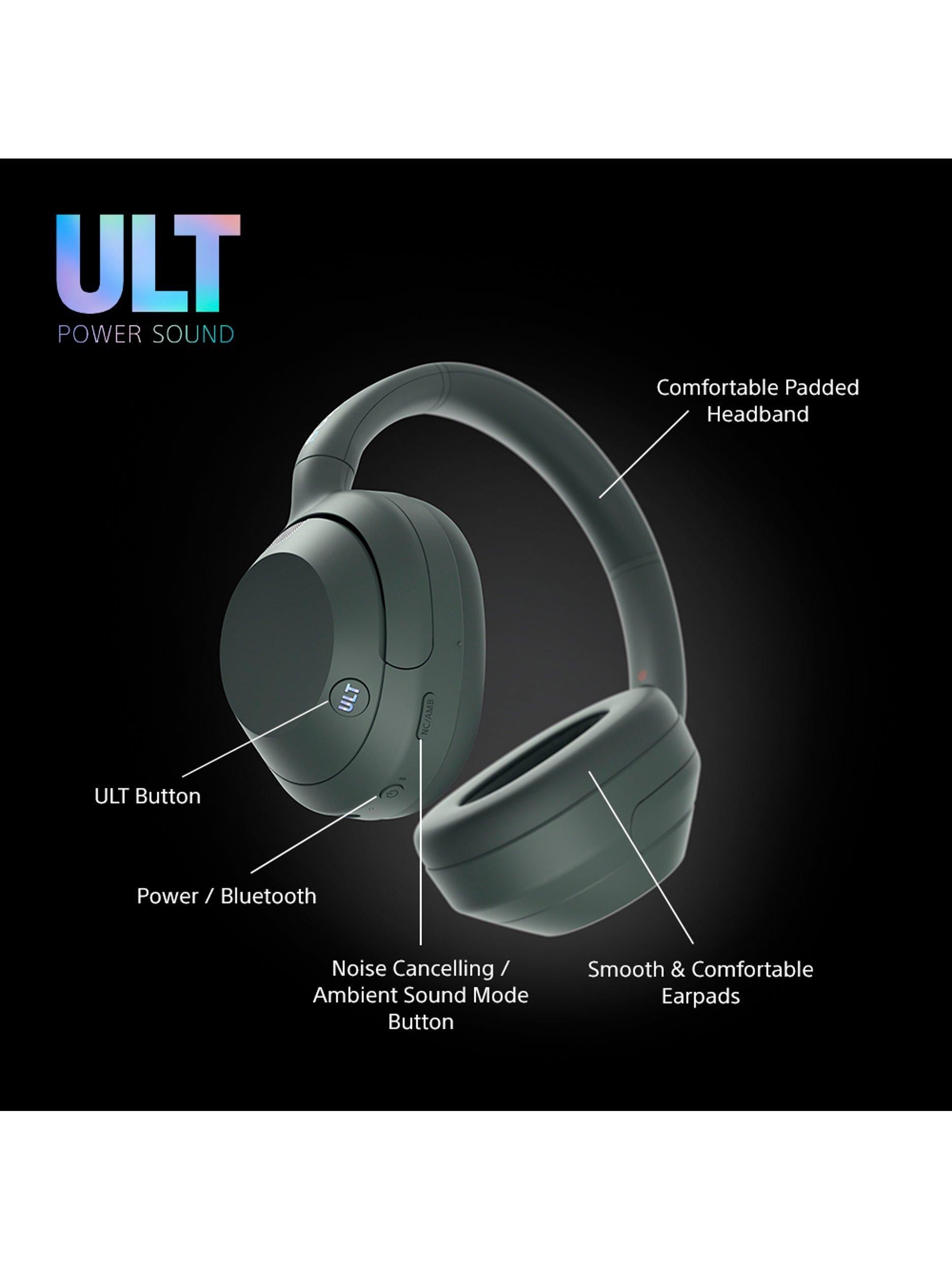 WH-ULT900N ULT Wear Noise Cancelling Wireless Bluetooth Over-Ear Headphones with ULT POWER SOUND & Mic/Remote