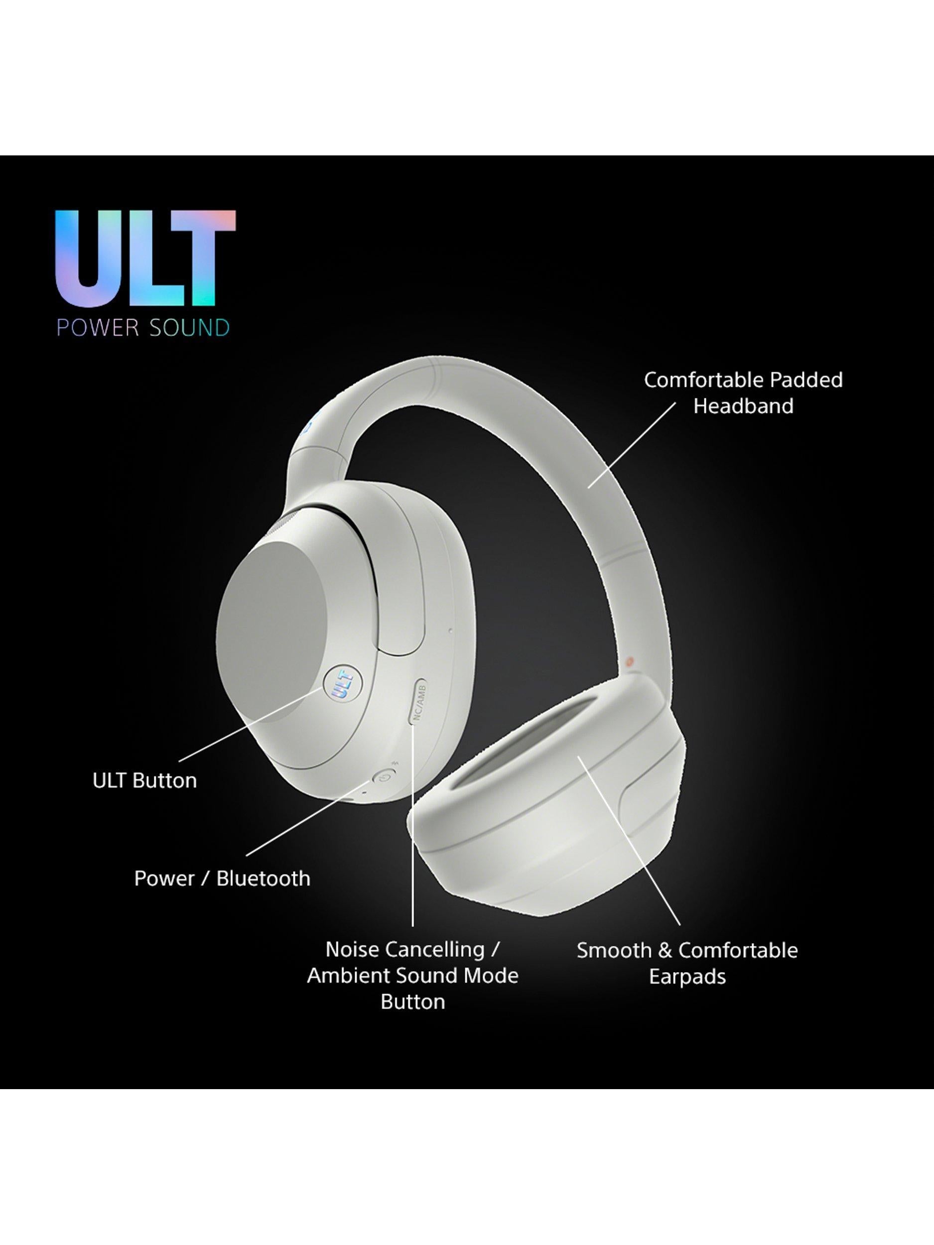 WH-ULT900N ULT Wear Noise Cancelling Wireless Bluetooth Over-Ear Headphones with ULT POWER SOUND & Mic/Remote