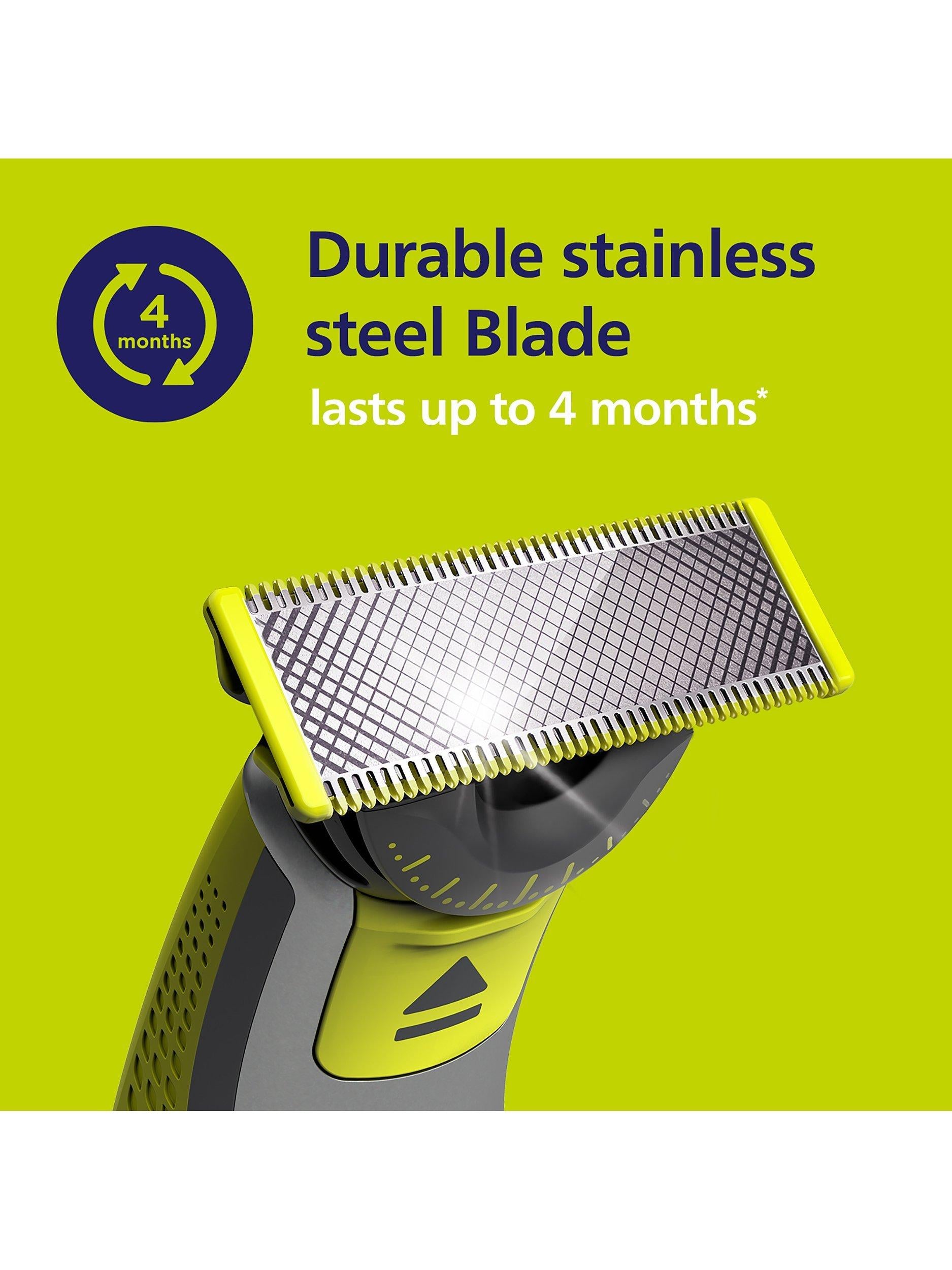 QP420/50 OneBlade 360 Blades, Pack of 2