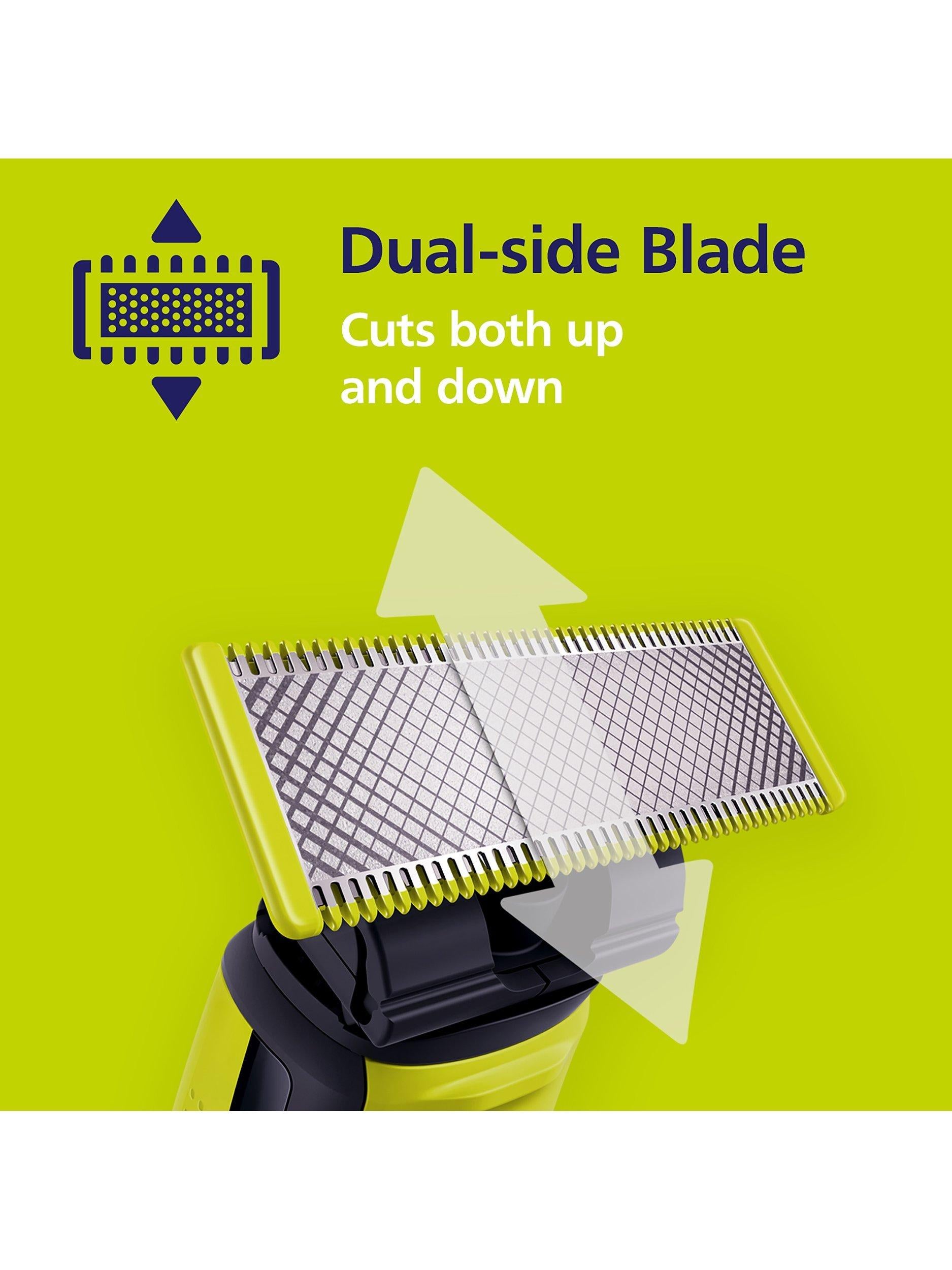 QP420/50 OneBlade 360 Blades, Pack of 2