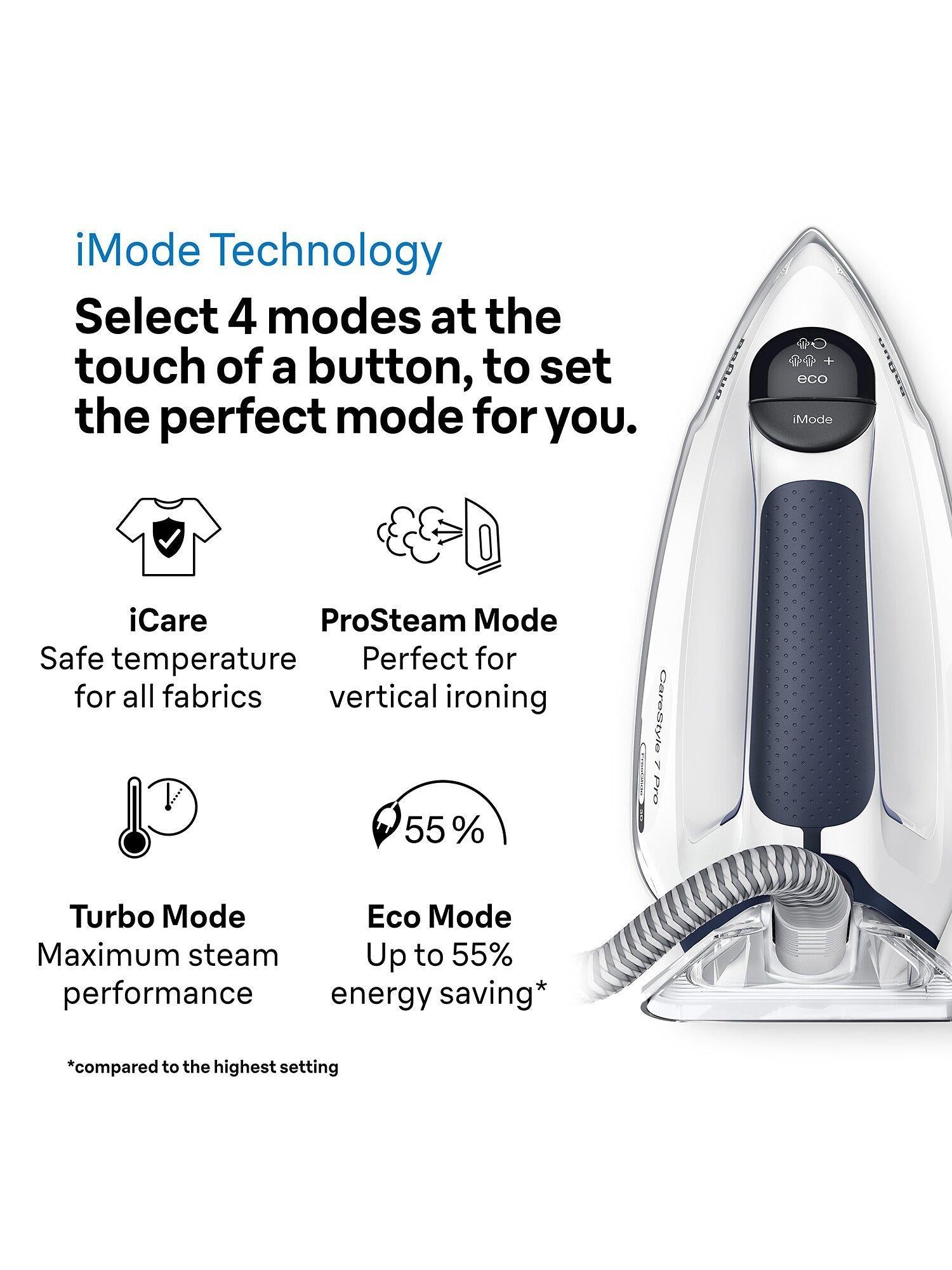 IS7282BL CareStyle 7 Pro Steam Station Iron, Blue