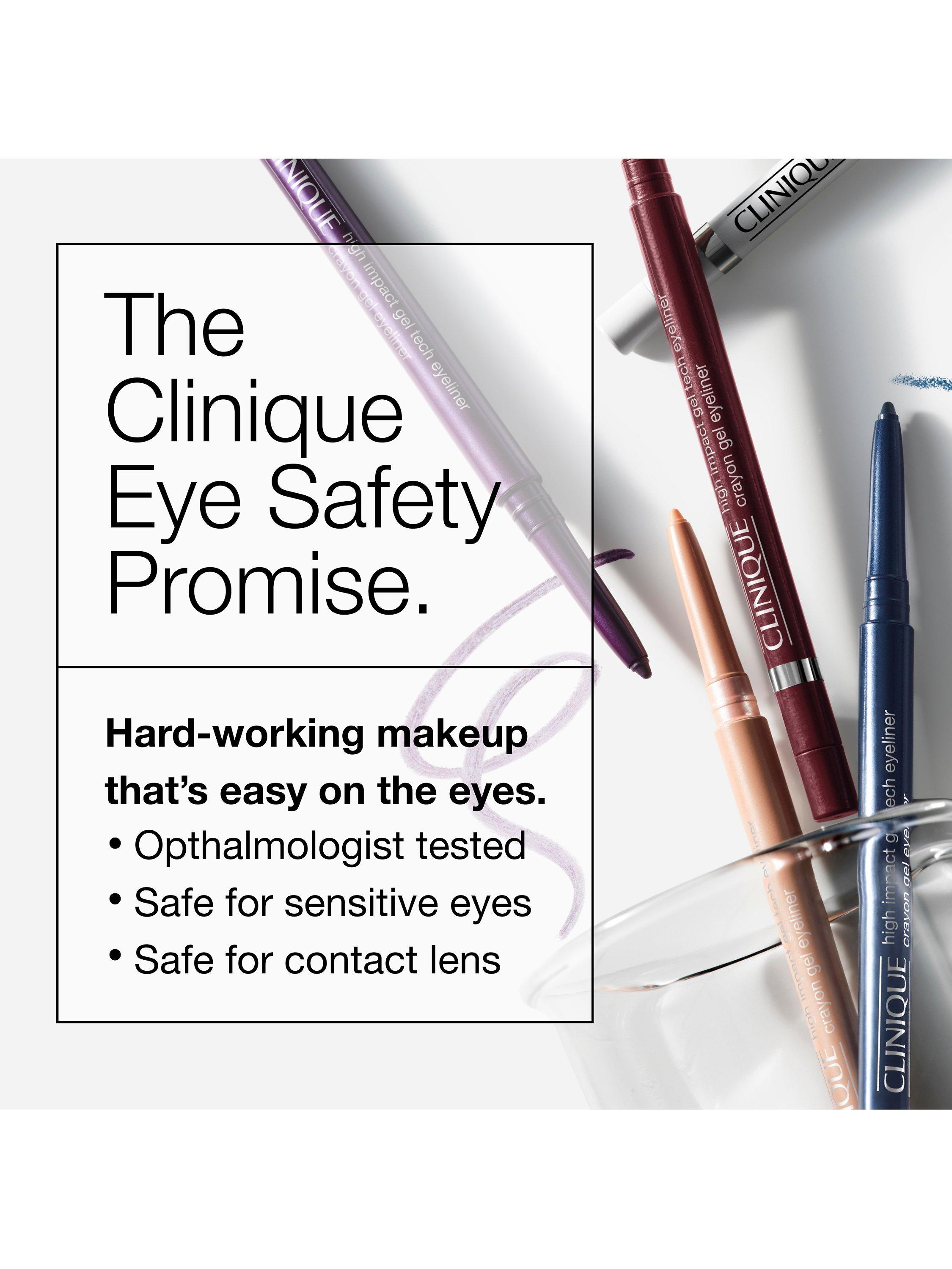 High Impact™ Gel Tech Eyeliner