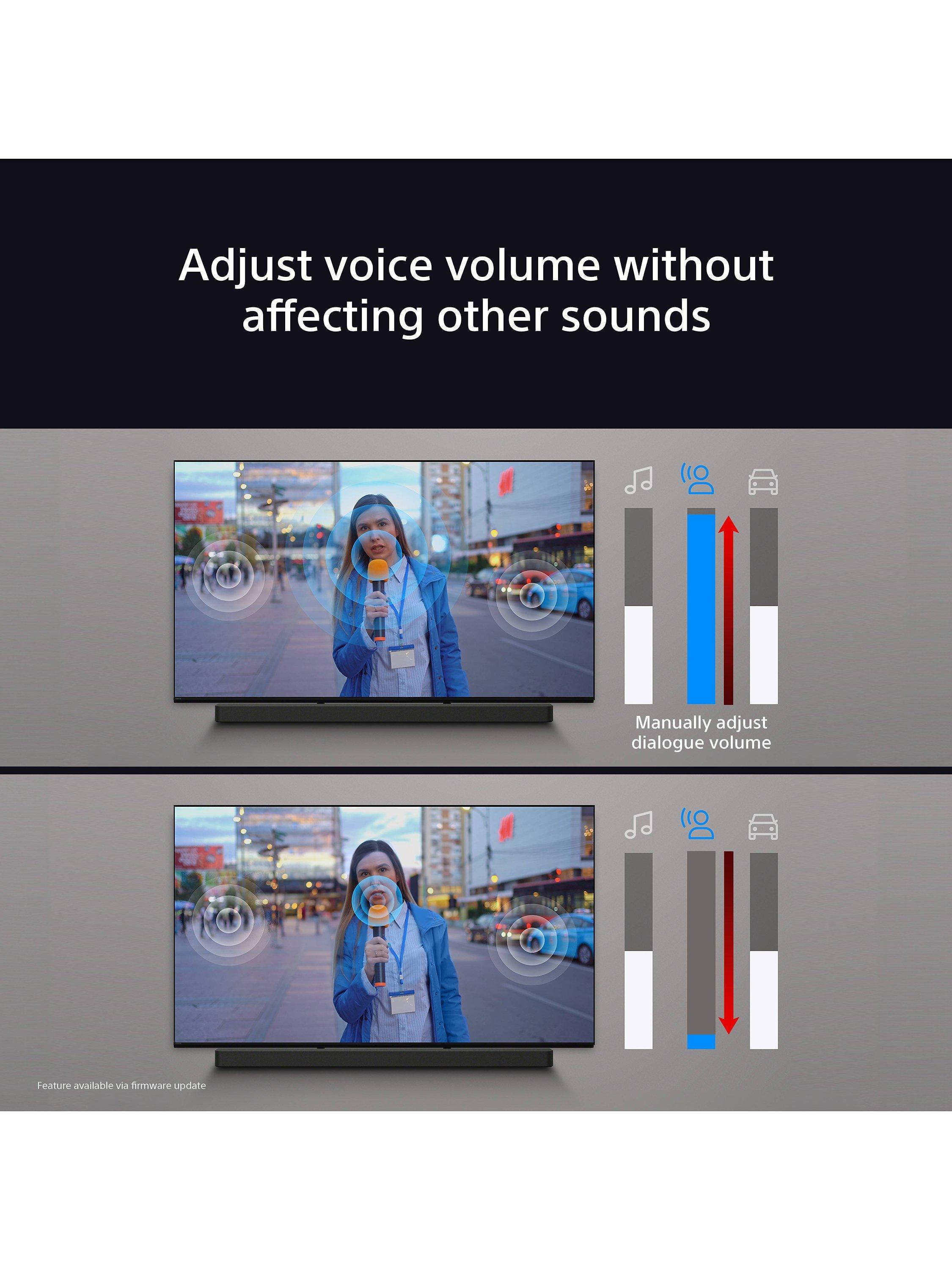 Bravia Theatre Bar 8 HT-A8000 Wi-Fi Bluetooth All-In-One Soundbar with 360 Spatial Sound Mapping, Dolby Atmos & DTS:X, Black