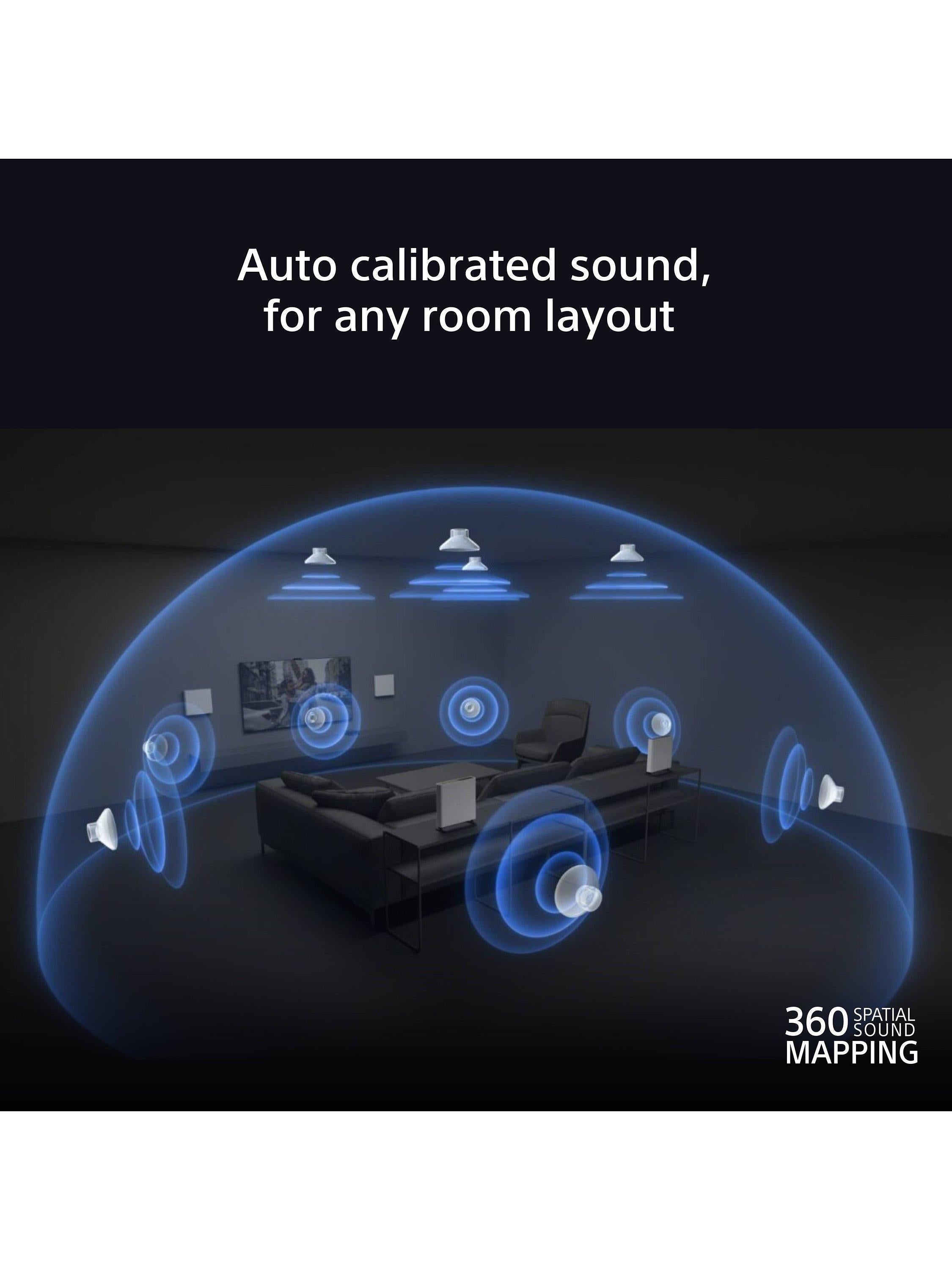Bravia Theatre Quad HT-A9M2 Home Theatre Speaker System with 360 Spatial Sound Mapping, Dolby Atmos & DTS:X