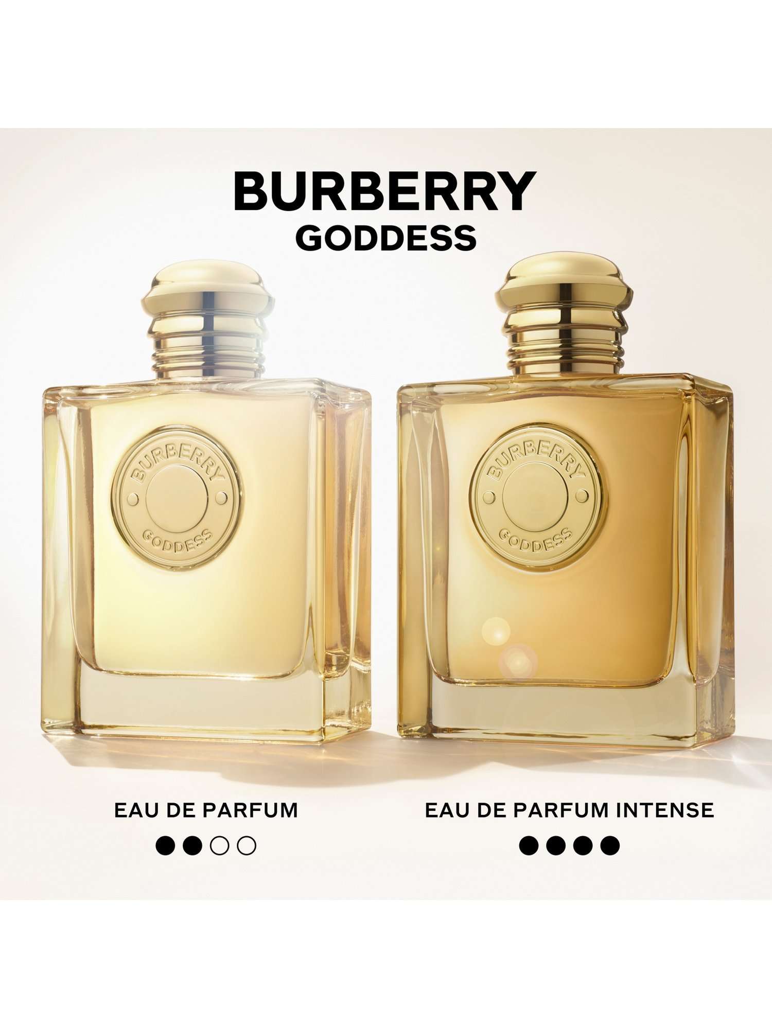 Goddess Intense Eau de Parfum for Women