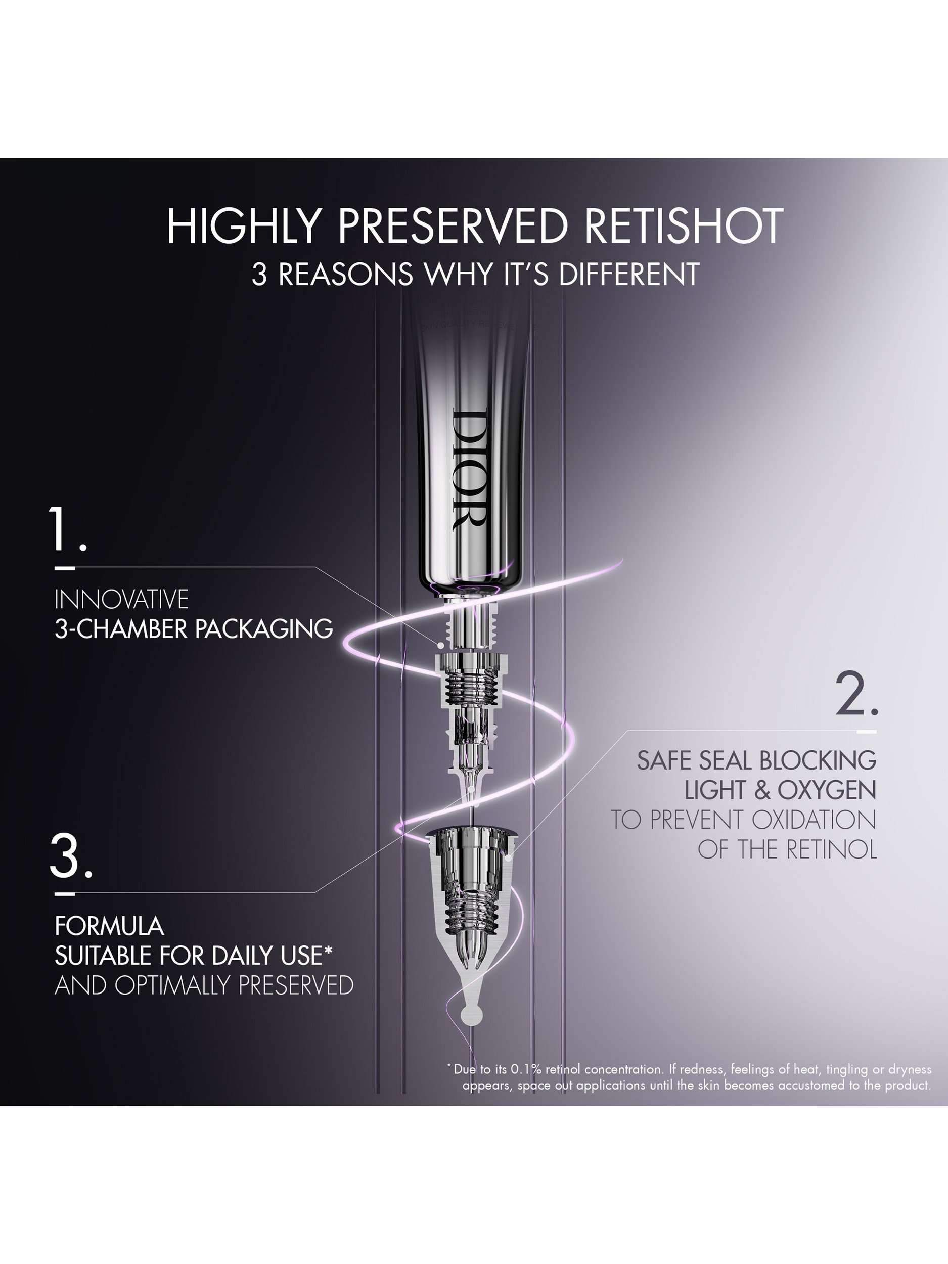 Capture Totale Retishot, 20ml
