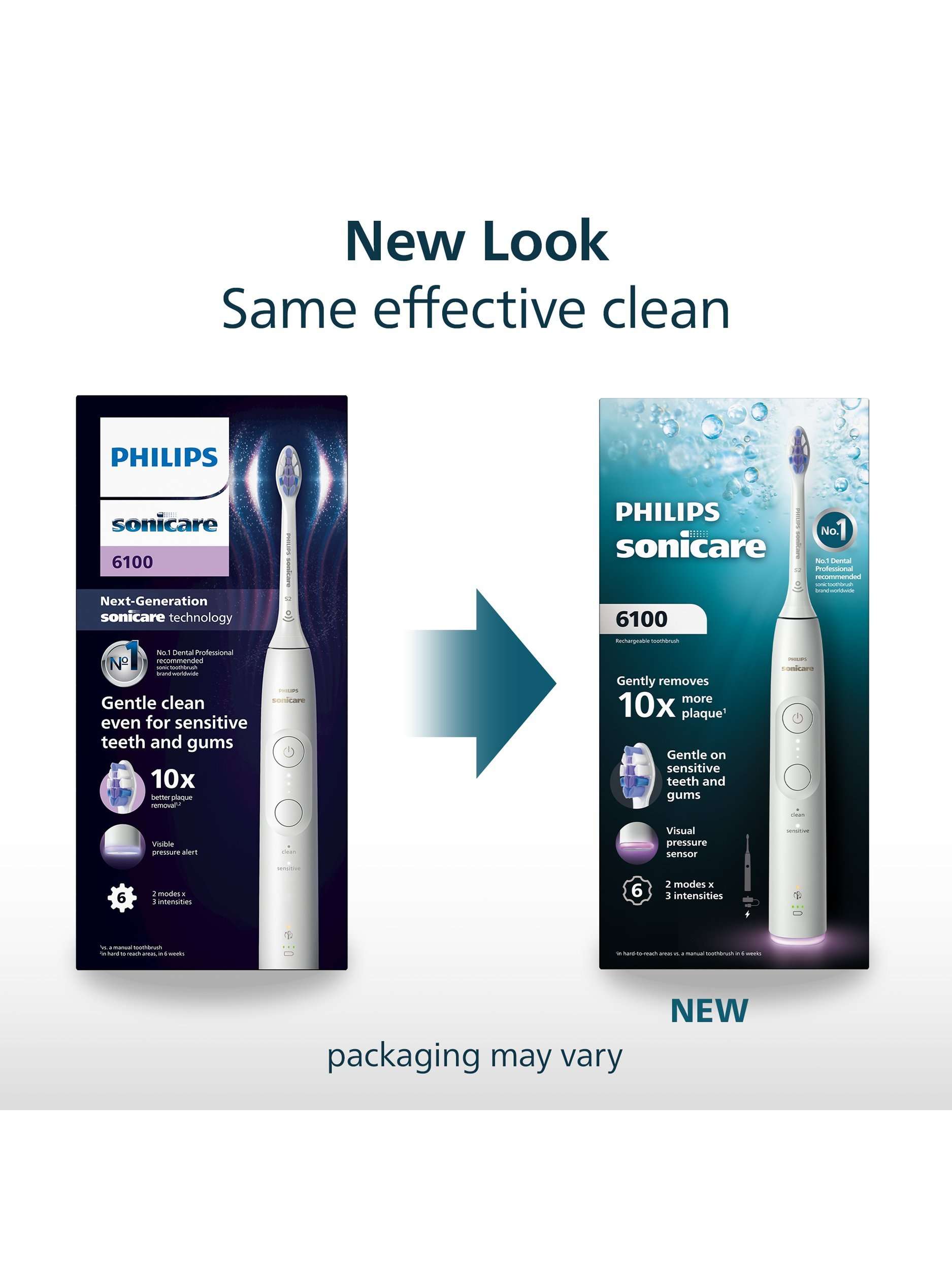 Sonicare 6100 HX7406/02 Electric Toothbrush