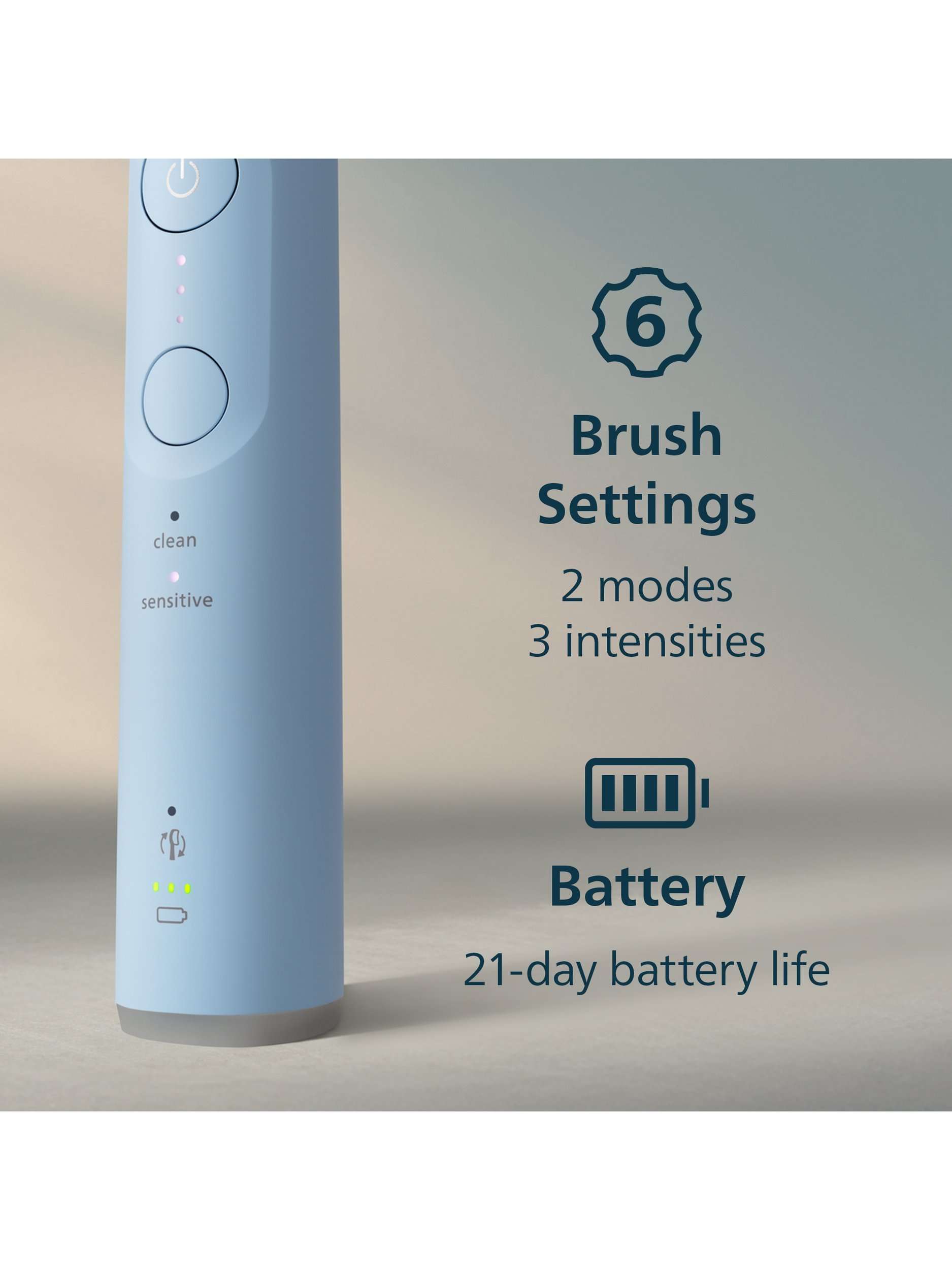 Sonicare 6100 HX7406/02 Electric Toothbrush