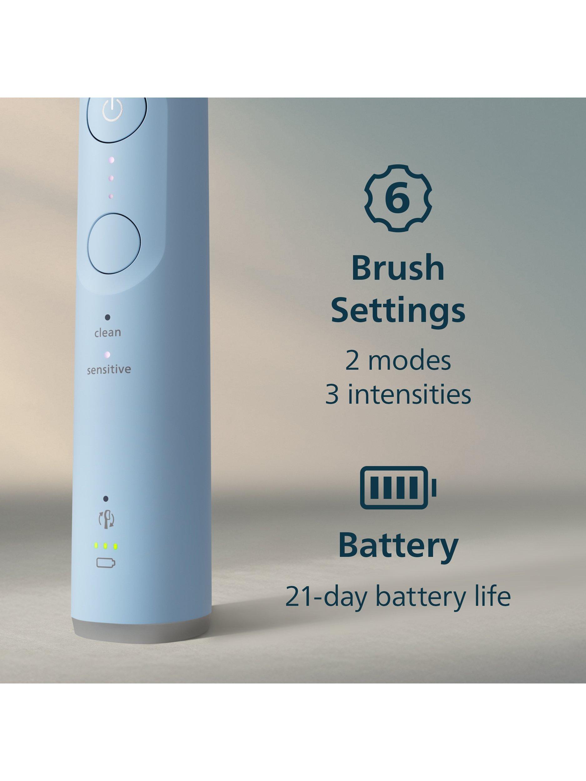 Sonicare 6100 HX7406/02 Electric Toothbrush