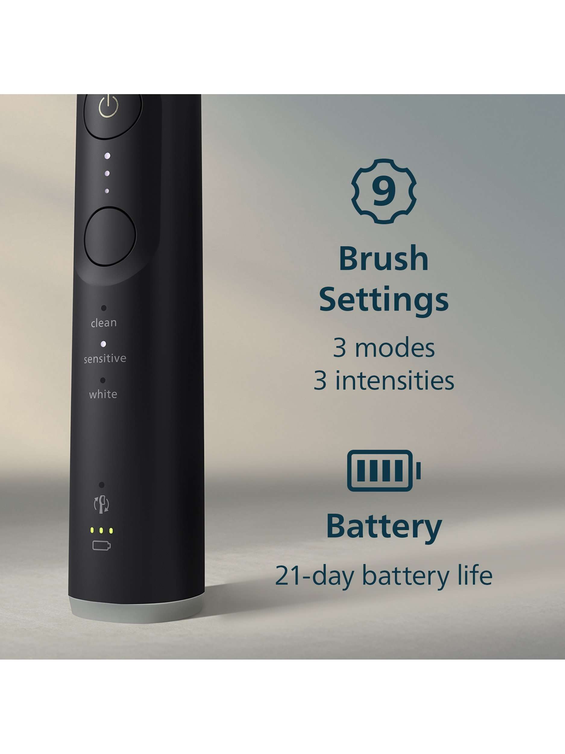 Sonicare 6500 HX7411/02 Electric Toothbrush, Black