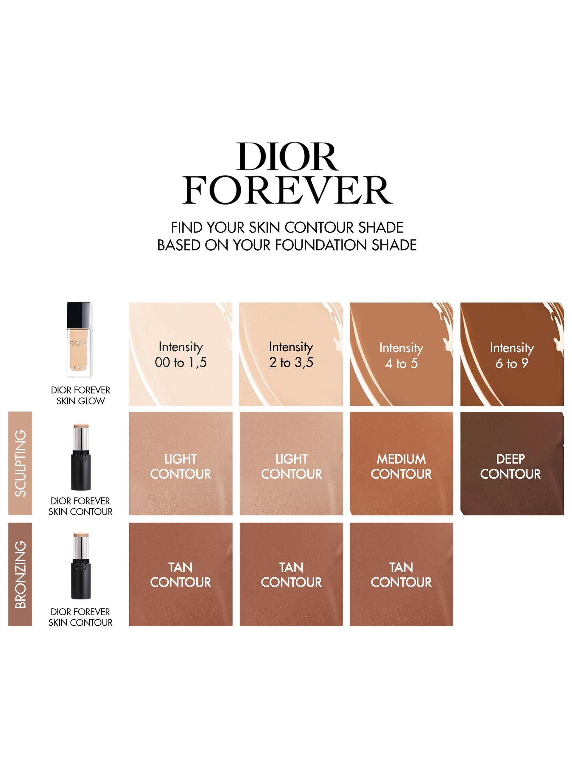 Forever Skin Contour