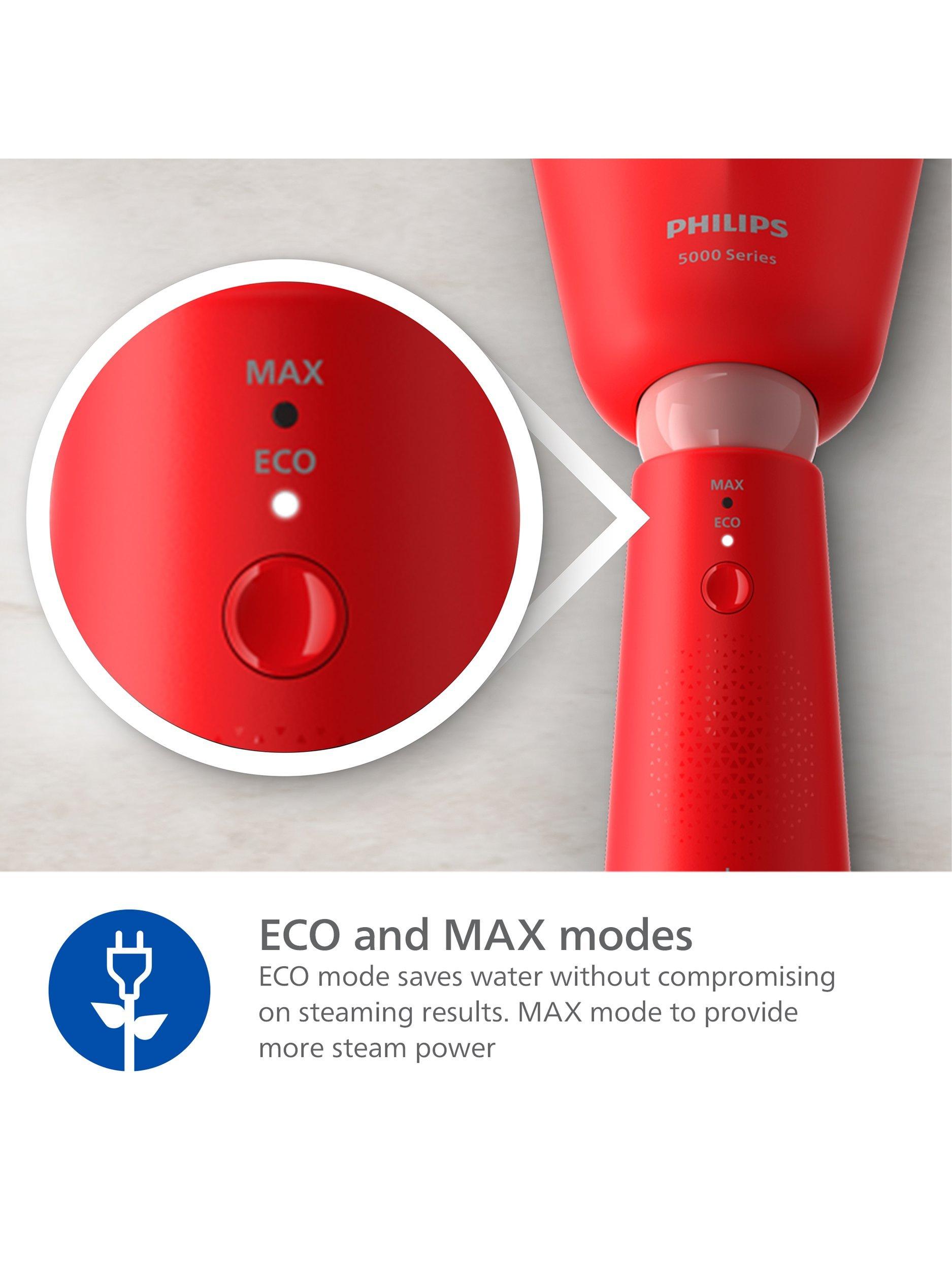 STH5020/40 Hand Clothes Steamer, Red