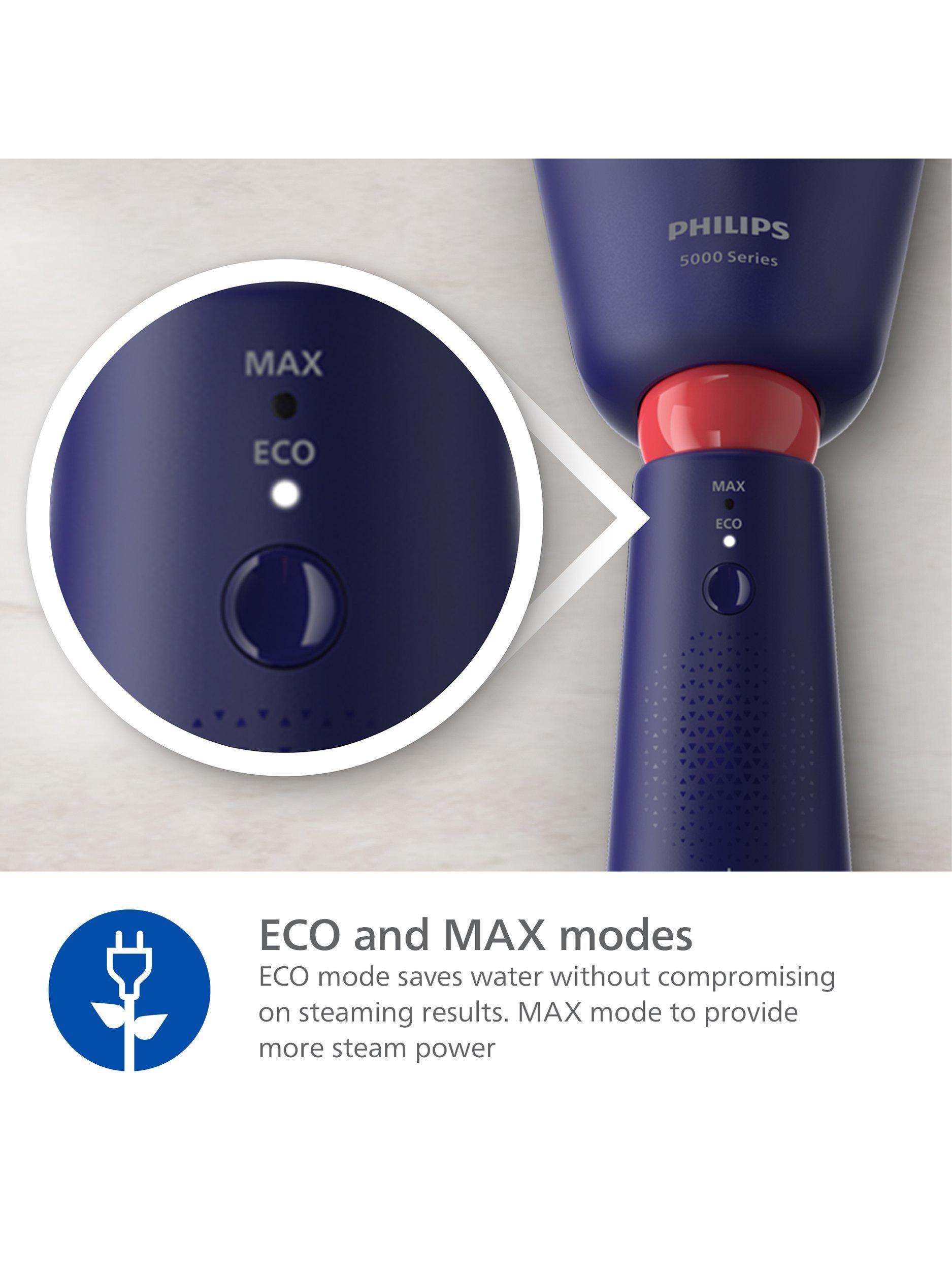 STH5030/20 Hand Clothes Steamer, Blue