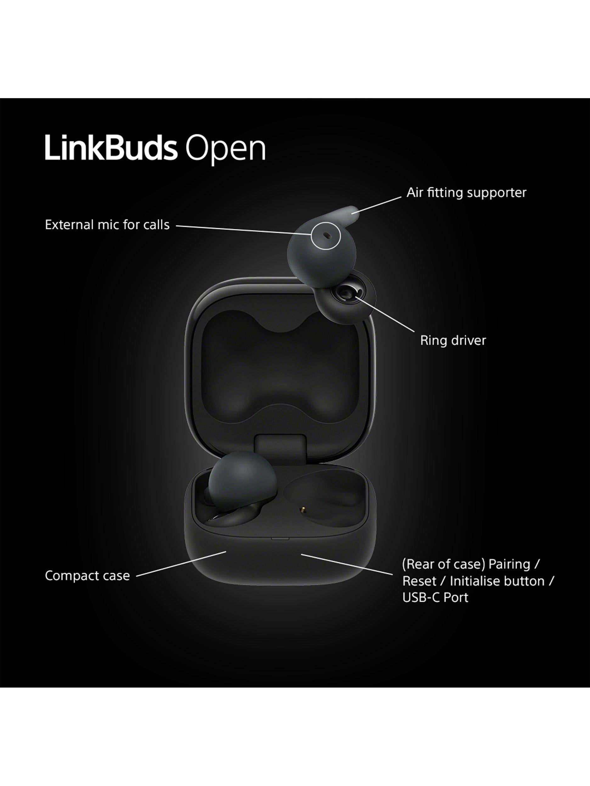 WF-L910 LinkBuds Open True Wireless Bluetooth In-Ear Headphones with Open Ring Design & Mic/Remote