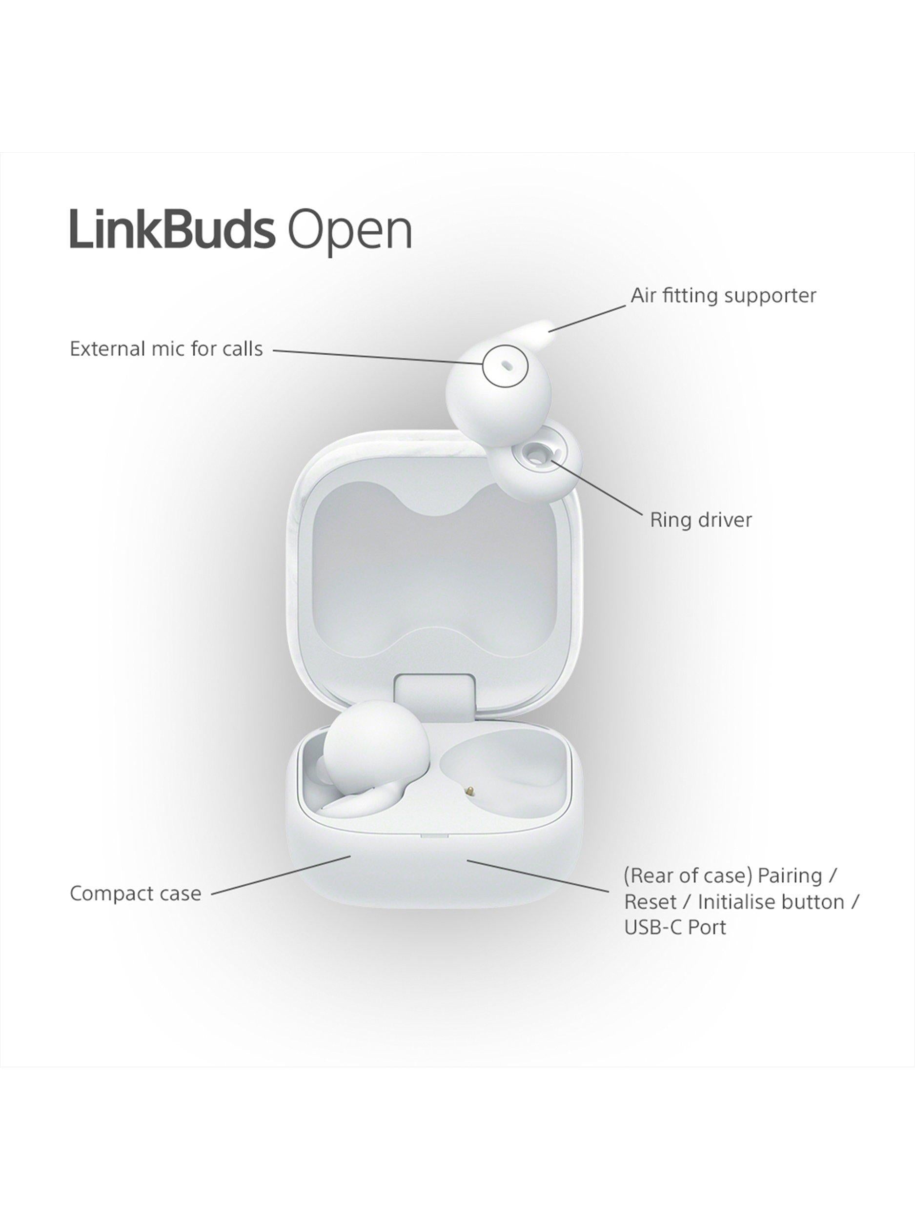 WF-L910 LinkBuds Open True Wireless Bluetooth In-Ear Headphones with Open Ring Design & Mic/Remote