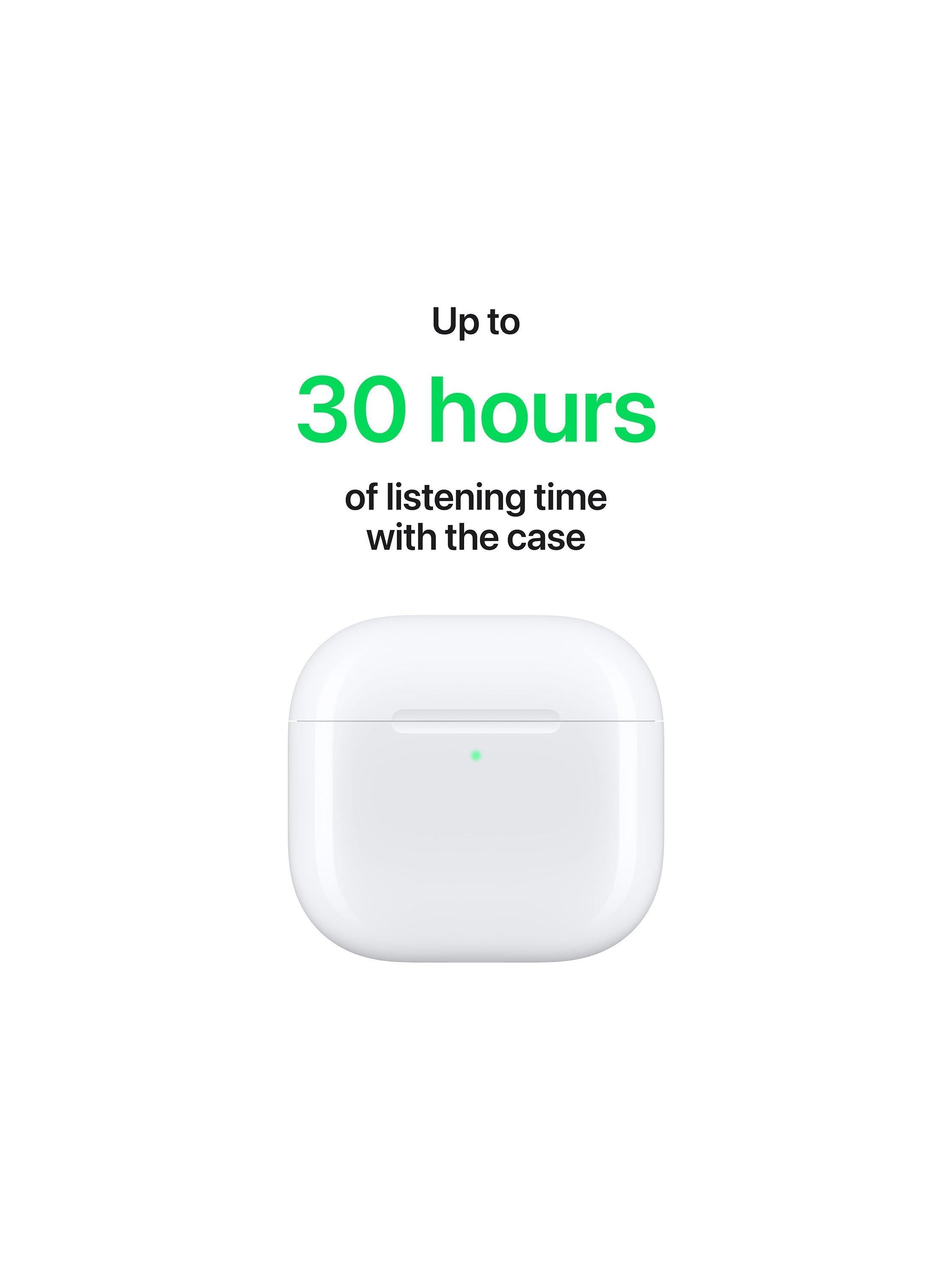 AirPods (4th Generation) with USB-C Charging Case, 2024