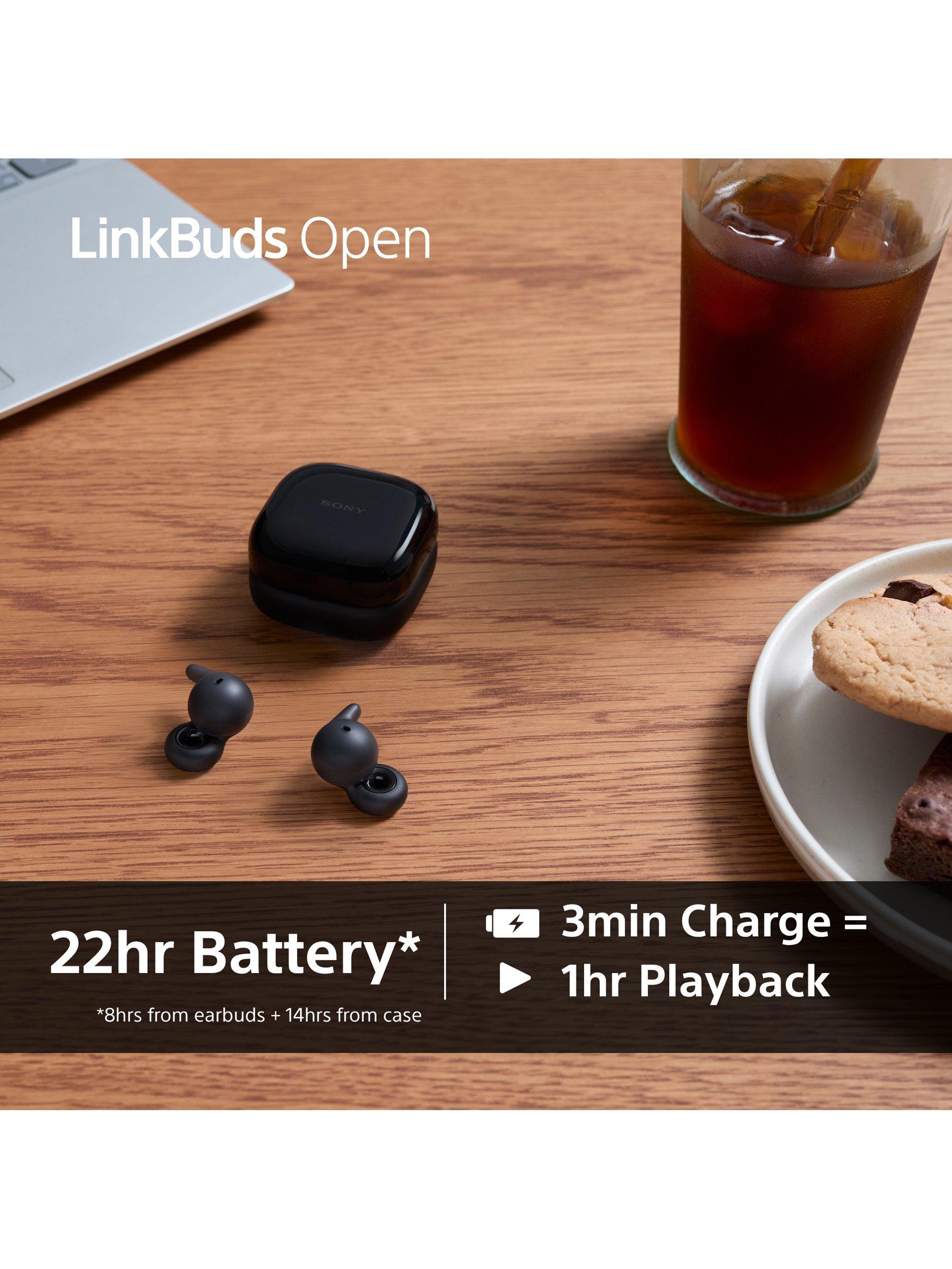 WF-L910 LinkBuds Open True Wireless Bluetooth In-Ear Headphones with Open Ring Design & Mic/Remote