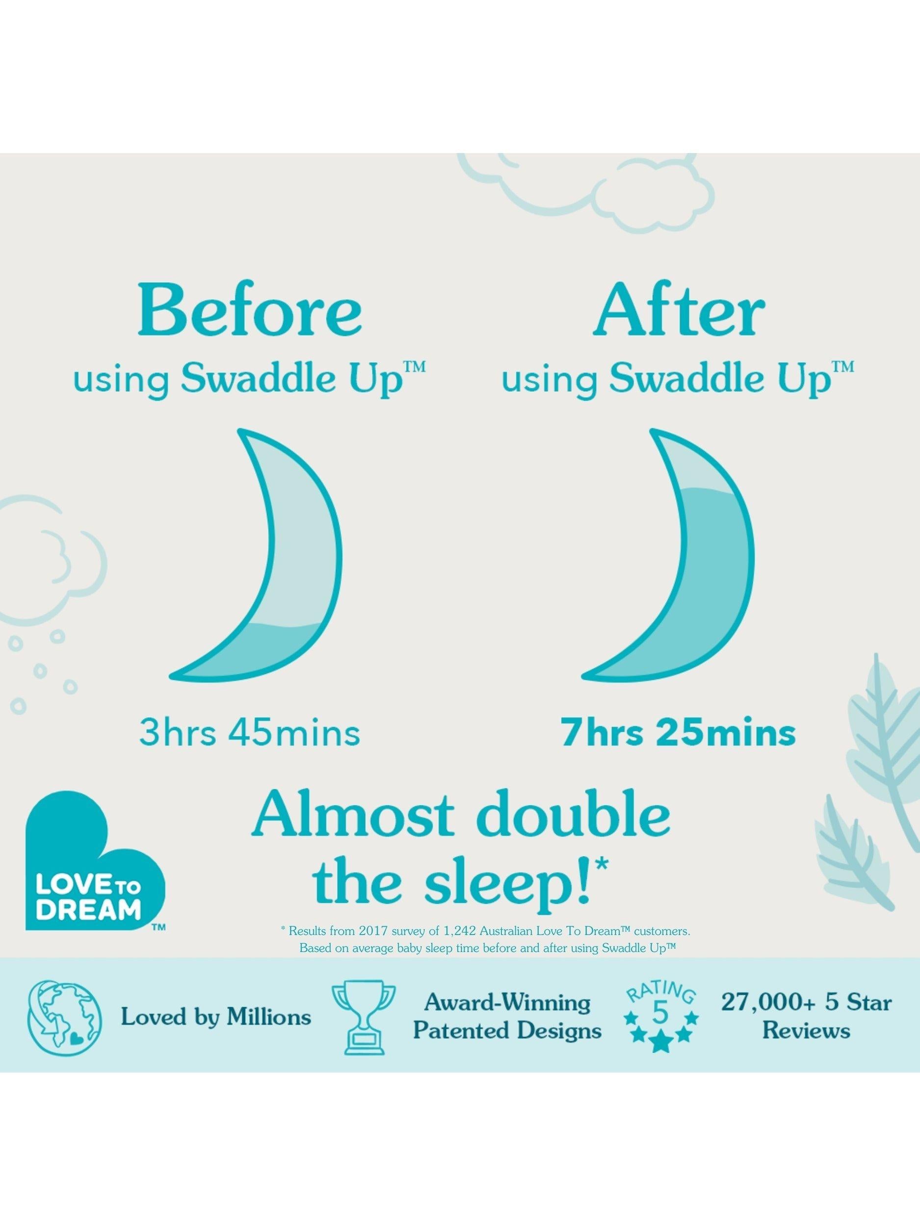 All Seasons Swaddle Up Baby Sleeping Bag, 1.5 Tog, White