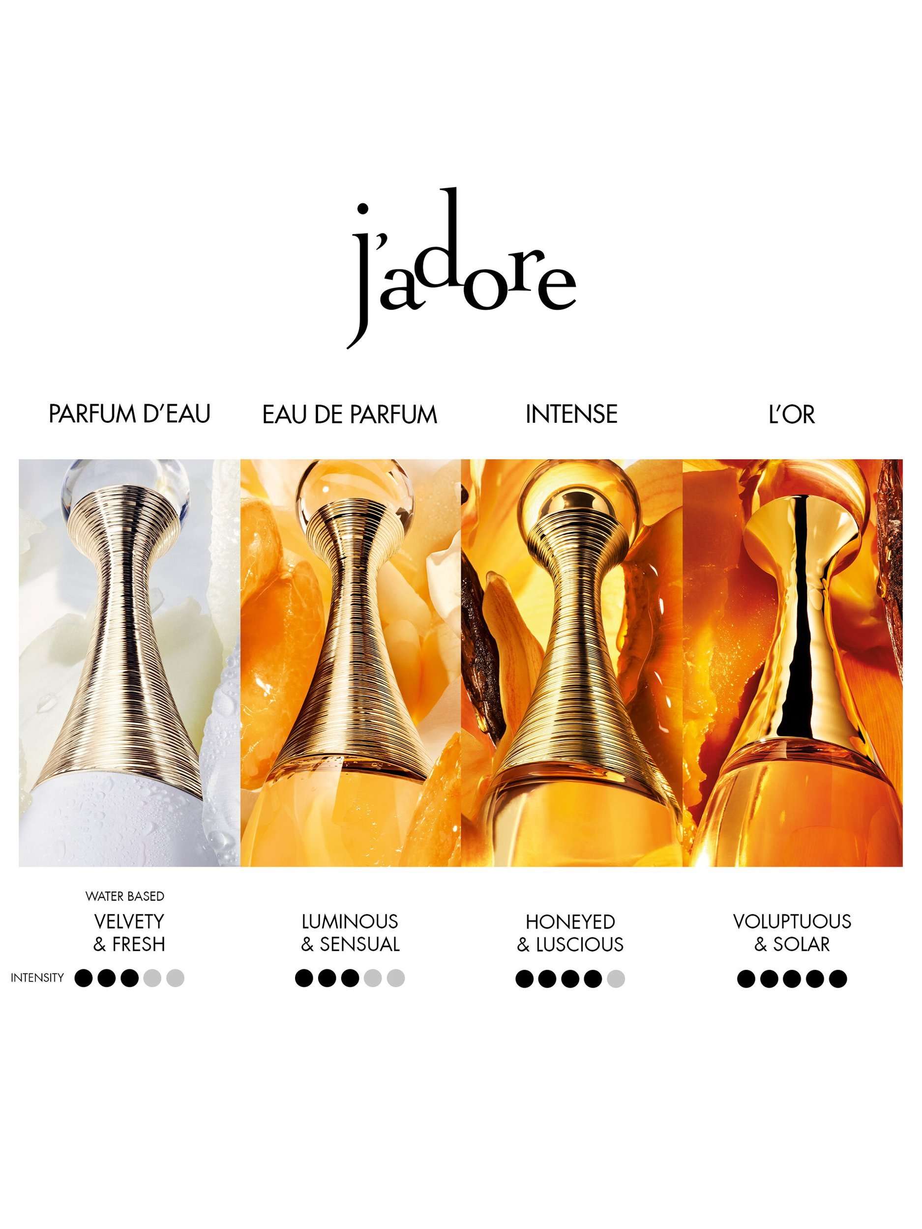 J'adore Eau de Parfum